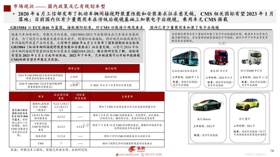 头豹研究院-2022年中国新能源汽车产业系列研究报告：电子后视镜行业研究： CMS 政策落地在即，行业发展曙光初露-2022.05-34页.pdf