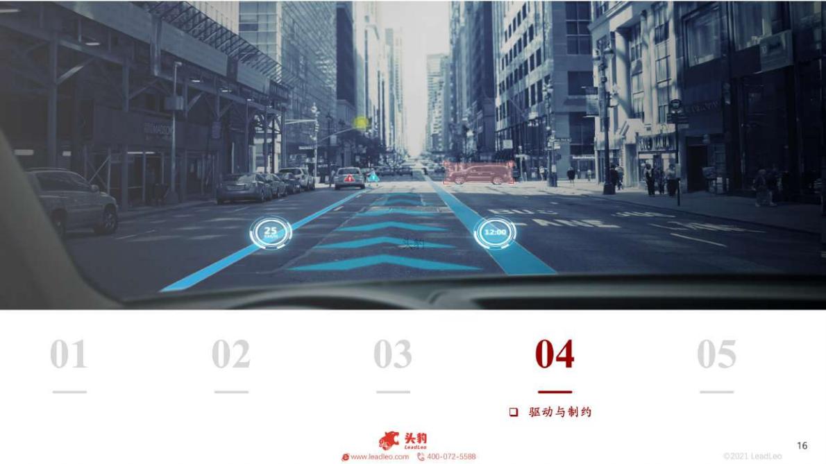 头豹研究院-2022年中国新能源汽车产业系列研究报告：电子后视镜行业研究： CMS 政策落地在即，行业发展曙光初露-2022.05-34页.pdf