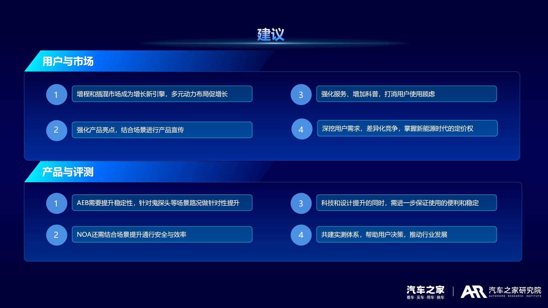 汽车之家：2024中国新能源车用户需求与产品洞察报告.pdf