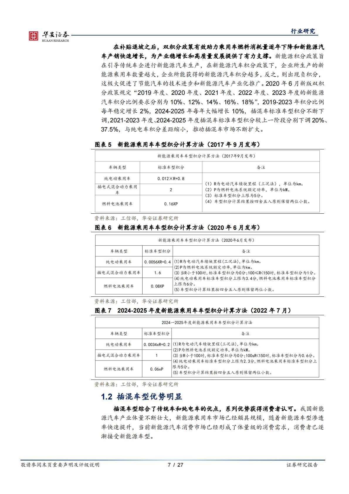 汽车行业专题：插混技术日趋成熟，带动上游增量部件-20230221-华安证券-27页.pdf