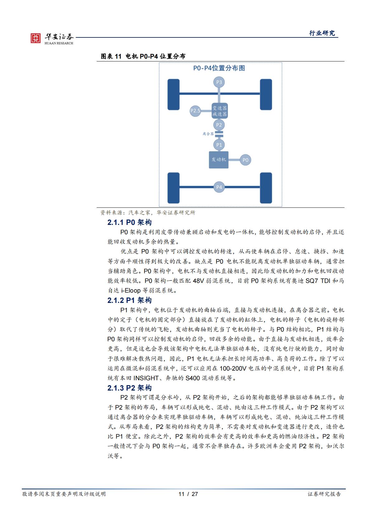 汽车行业专题：插混技术日趋成熟，带动上游增量部件-20230221-华安证券-27页.pdf