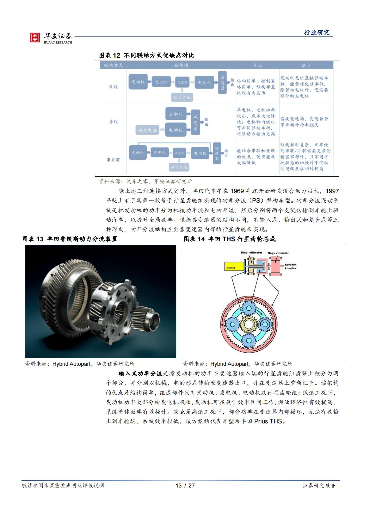 汽车行业专题：插混技术日趋成熟，带动上游增量部件-20230221-华安证券-27页.pdf