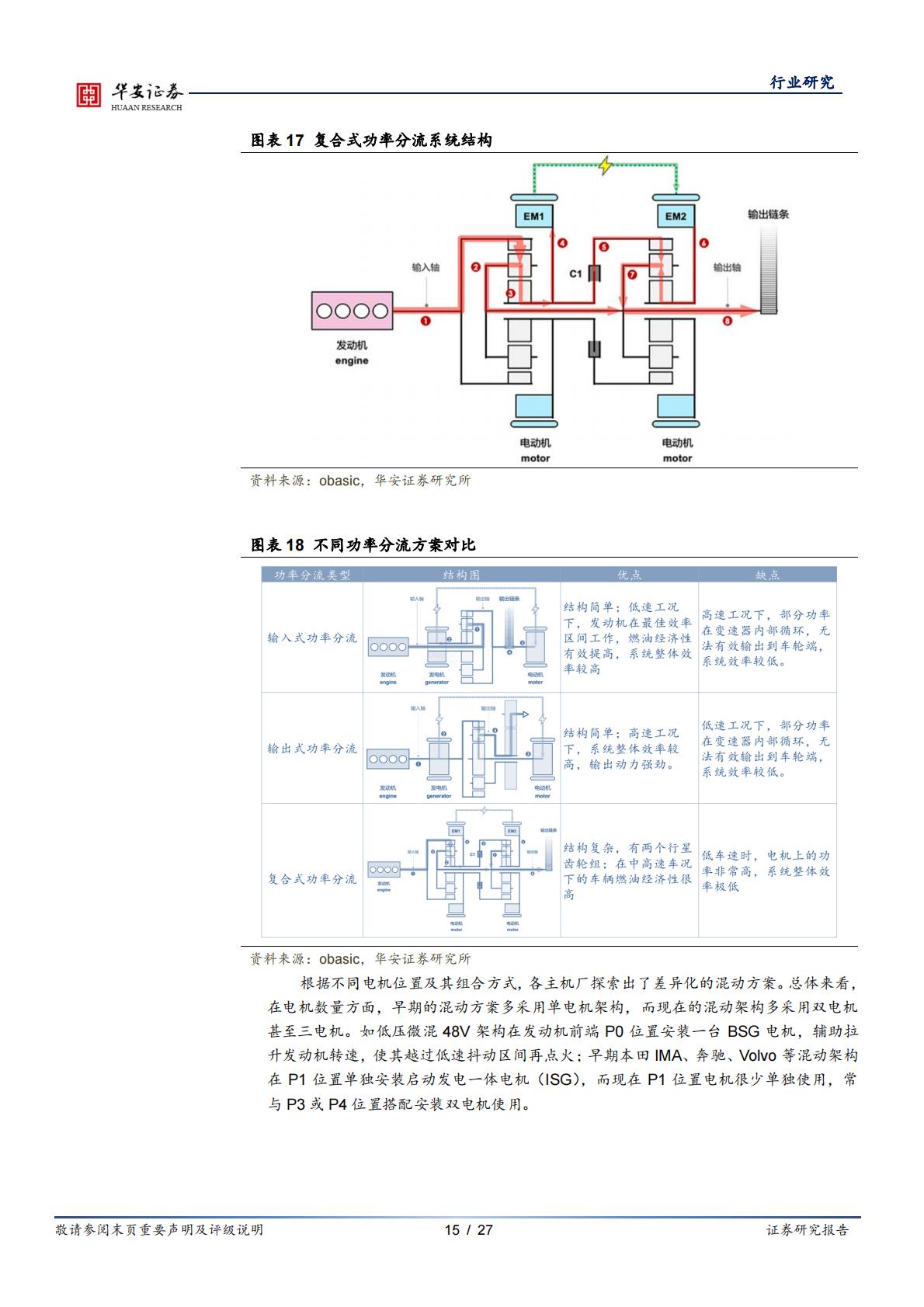 汽车行业专题：插混技术日趋成熟，带动上游增量部件-20230221-华安证券-27页.pdf