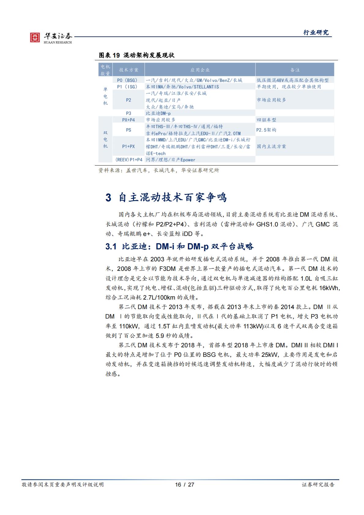 汽车行业专题：插混技术日趋成熟，带动上游增量部件-20230221-华安证券-27页.pdf