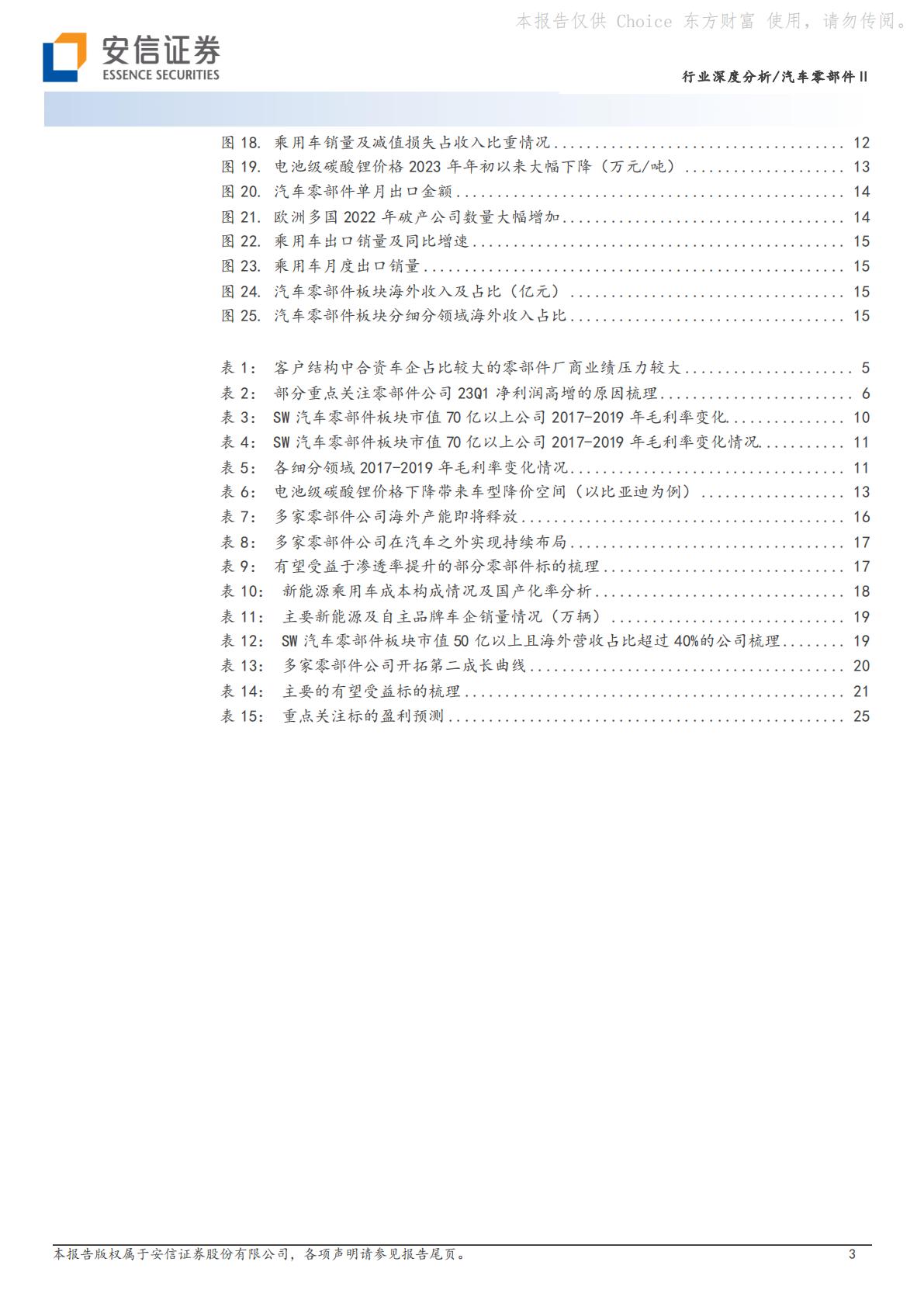 汽车零部件Ⅱ行业深度分析：聚焦头部车企产业链和全球化布局，优选强α公司H3_AP202307071592079130_1.pdf