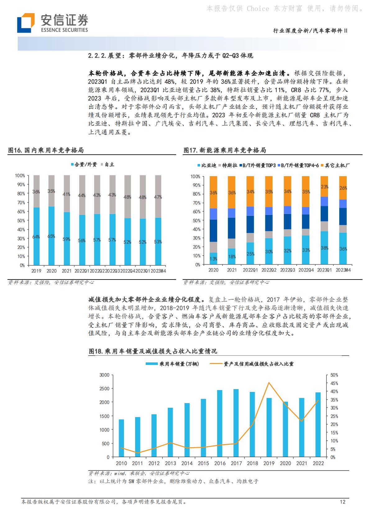 汽车零部件Ⅱ行业深度分析：聚焦头部车企产业链和全球化布局，优选强α公司H3_AP202307071592079130_1.pdf