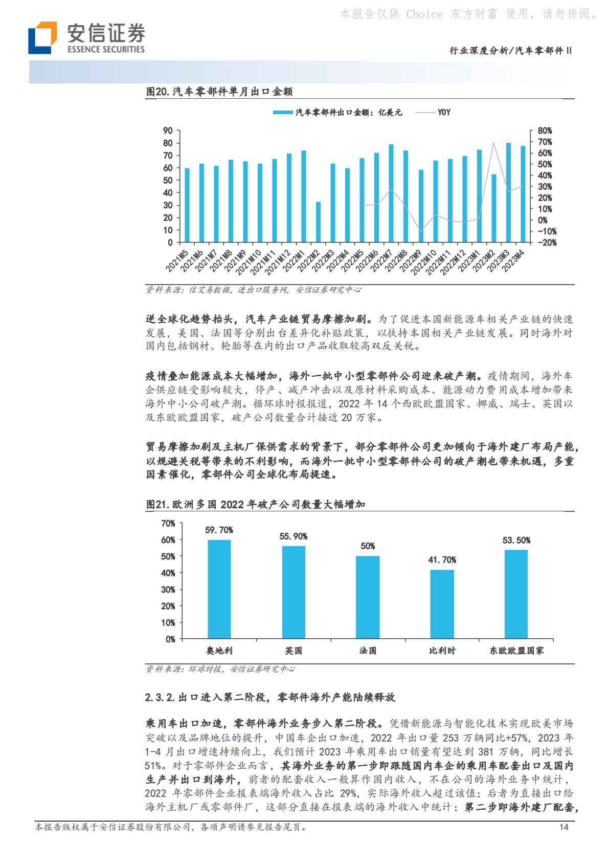 汽车零部件Ⅱ行业深度分析：聚焦头部车企产业链和全球化布局，优选强α公司H3_AP202307071592079130_1.pdf