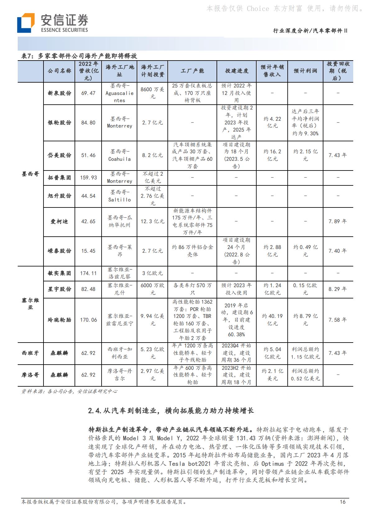 汽车零部件Ⅱ行业深度分析：聚焦头部车企产业链和全球化布局，优选强α公司H3_AP202307071592079130_1.pdf