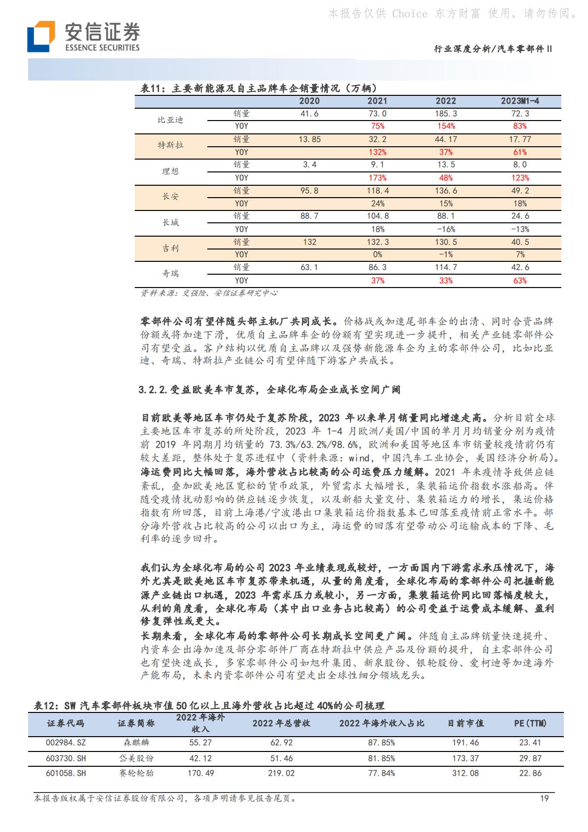 汽车零部件Ⅱ行业深度分析：聚焦头部车企产业链和全球化布局，优选强α公司H3_AP202307071592079130_1.pdf