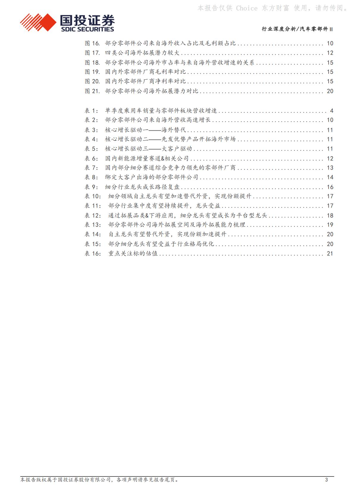 汽车零部件Ⅱ：行业变革加速，看好两大成长主线H3_AP202403101626203528_1.pdf