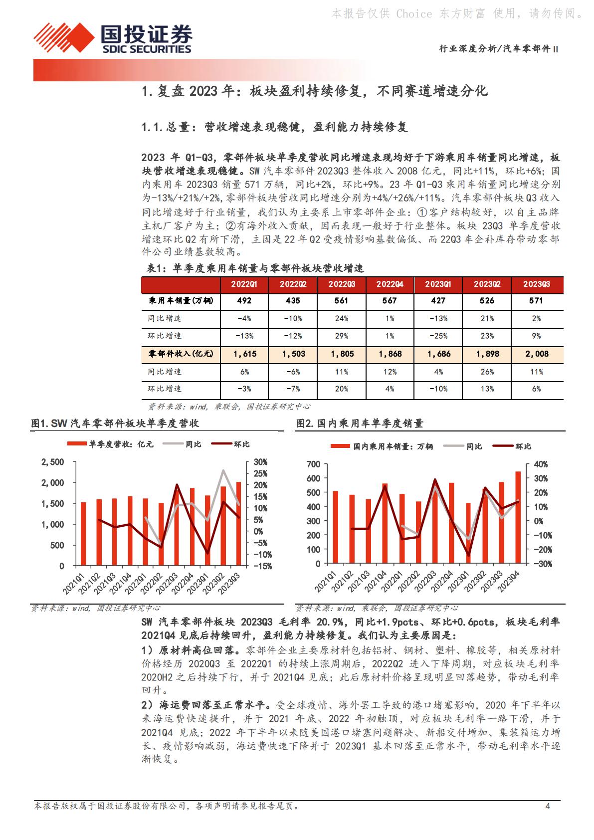 汽车零部件Ⅱ：行业变革加速，看好两大成长主线H3_AP202403101626203528_1.pdf