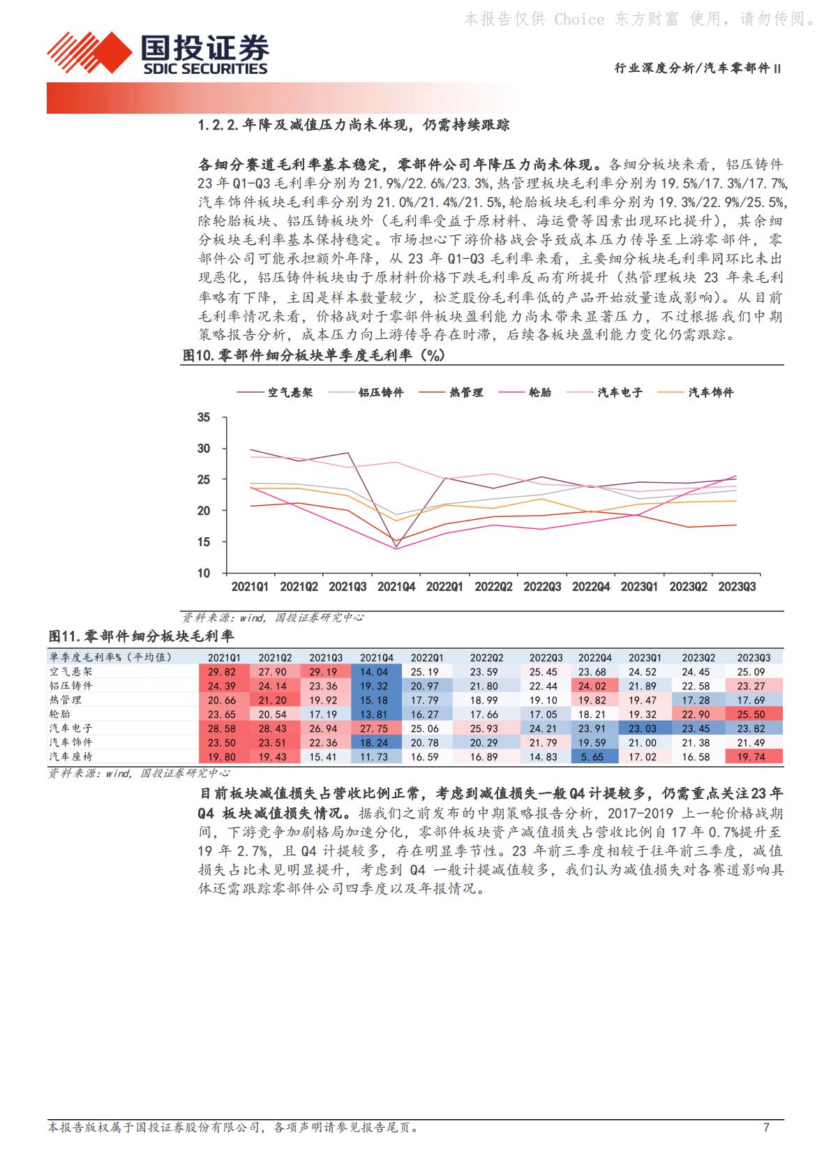 汽车零部件Ⅱ：行业变革加速，看好两大成长主线H3_AP202403101626203528_1.pdf