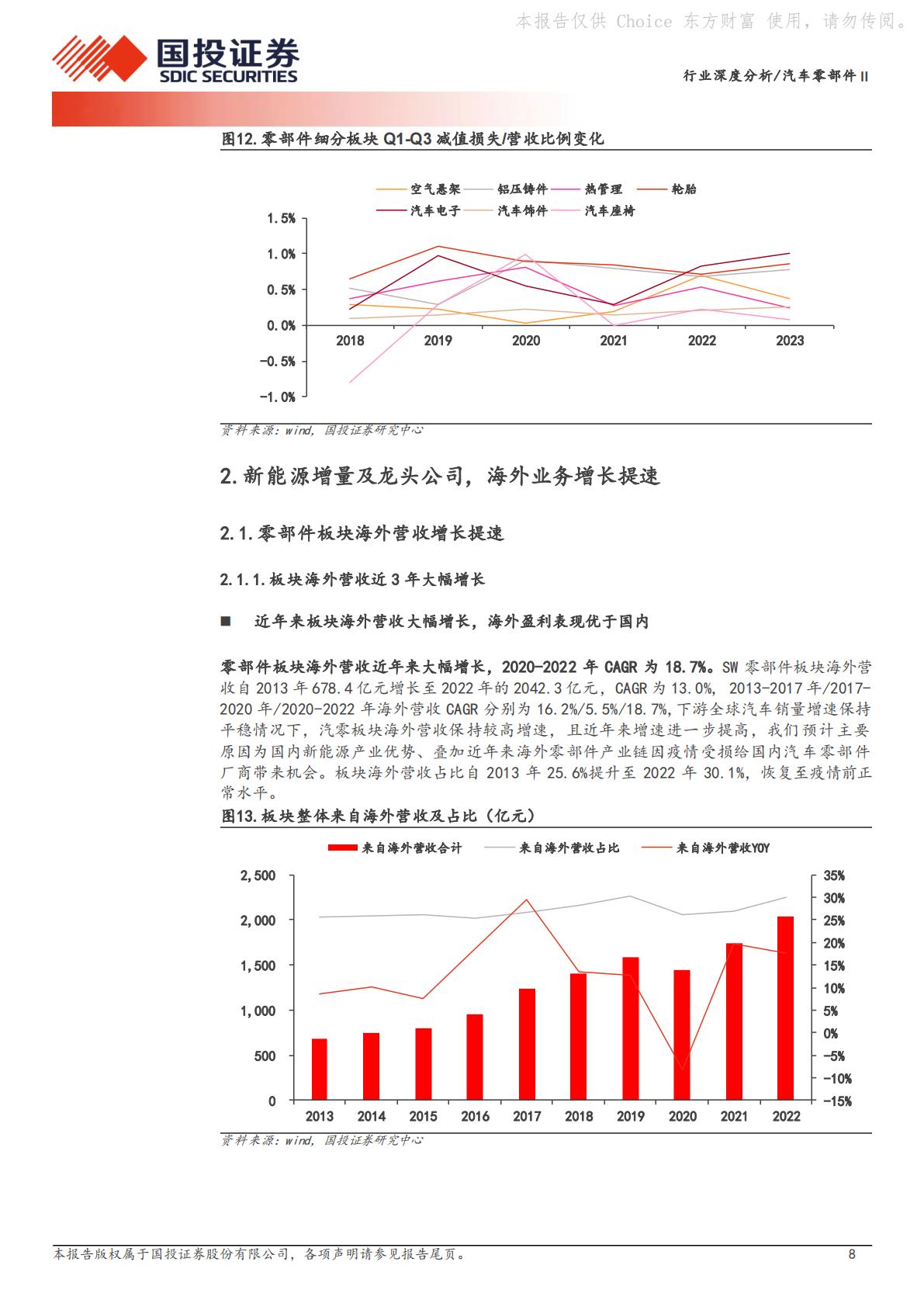 汽车零部件Ⅱ：行业变革加速，看好两大成长主线H3_AP202403101626203528_1.pdf