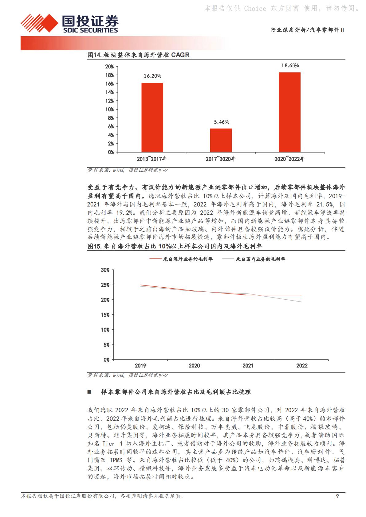 汽车零部件Ⅱ：行业变革加速，看好两大成长主线H3_AP202403101626203528_1.pdf