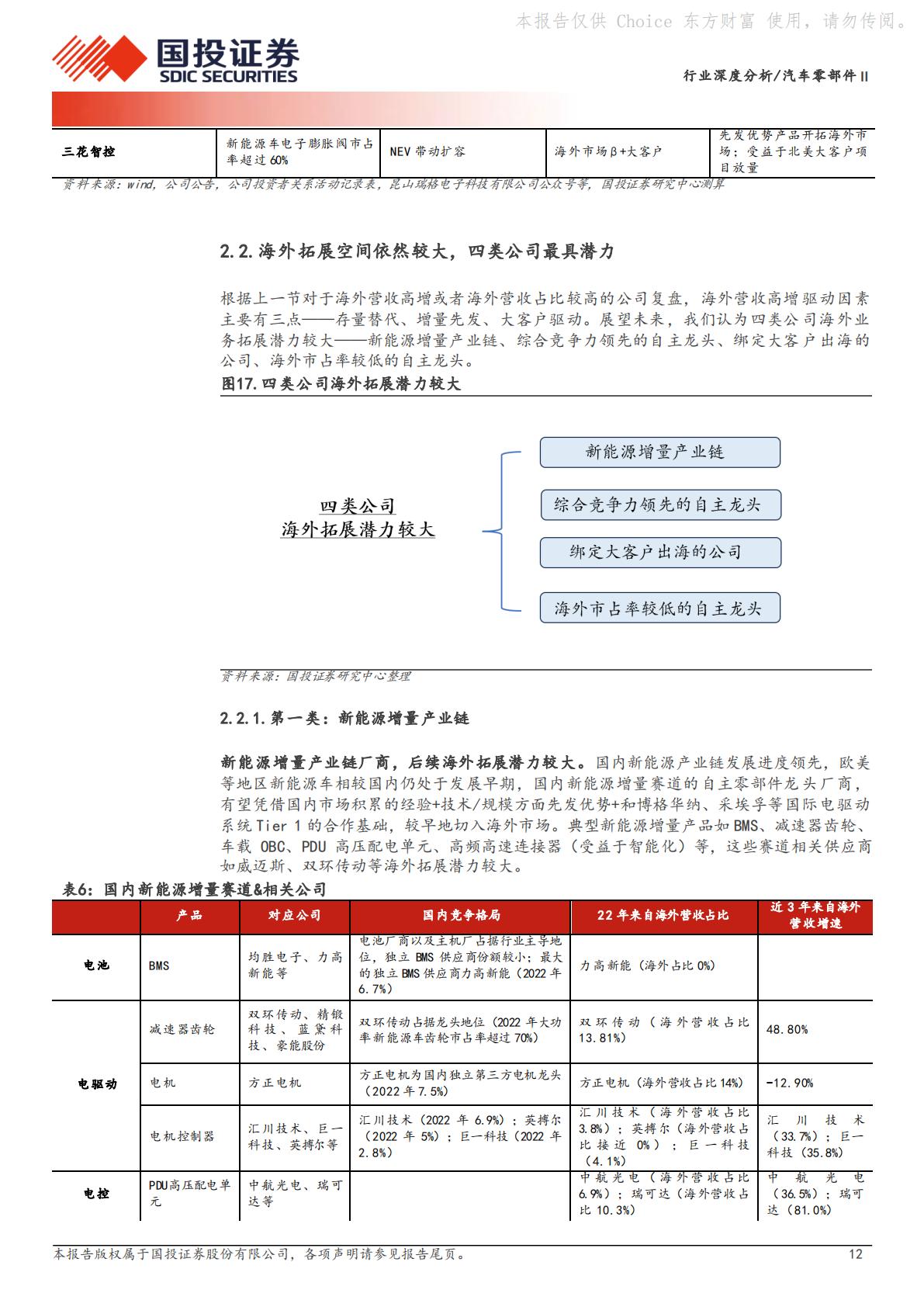 汽车零部件Ⅱ：行业变革加速，看好两大成长主线H3_AP202403101626203528_1.pdf