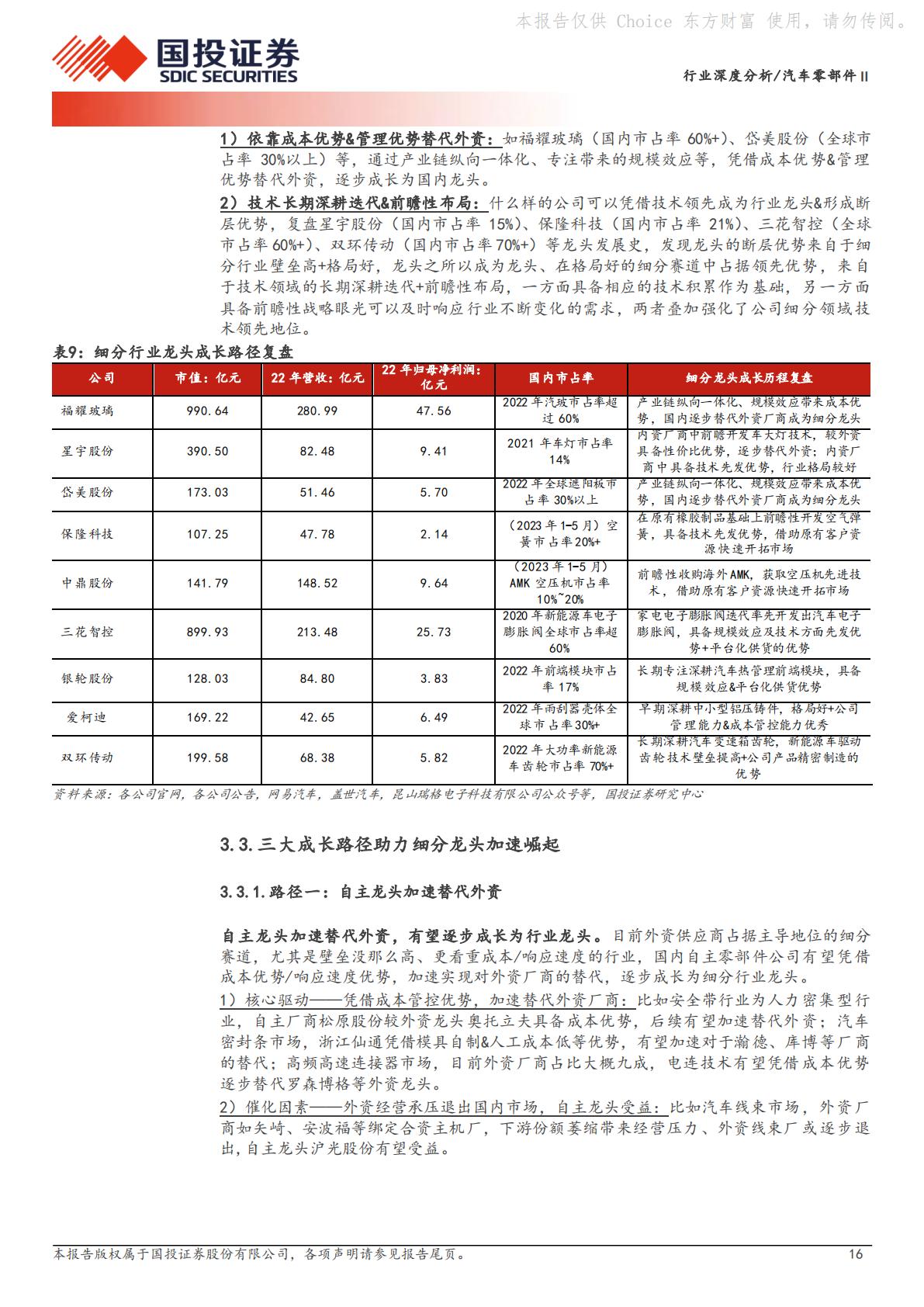 汽车零部件Ⅱ：行业变革加速，看好两大成长主线H3_AP202403101626203528_1.pdf