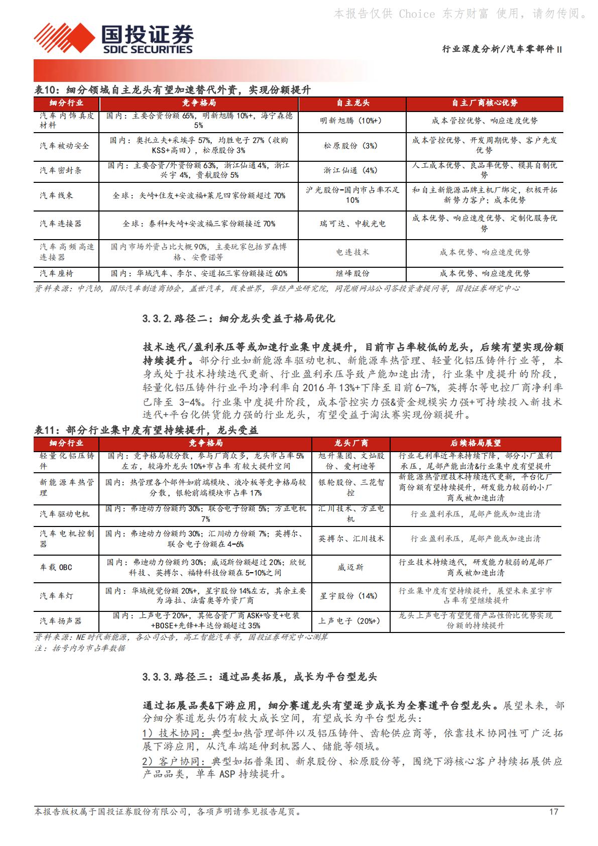 汽车零部件Ⅱ：行业变革加速，看好两大成长主线H3_AP202403101626203528_1.pdf