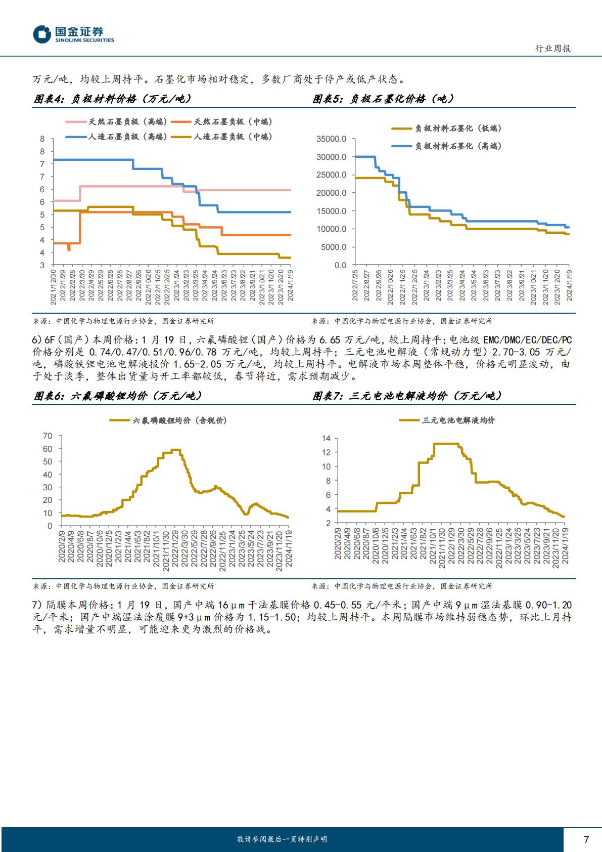 汽车及汽车零部件行业研究：整车智能化+国际化，零部件多家业绩超预期H3_AP202401221617891015_1.pdf