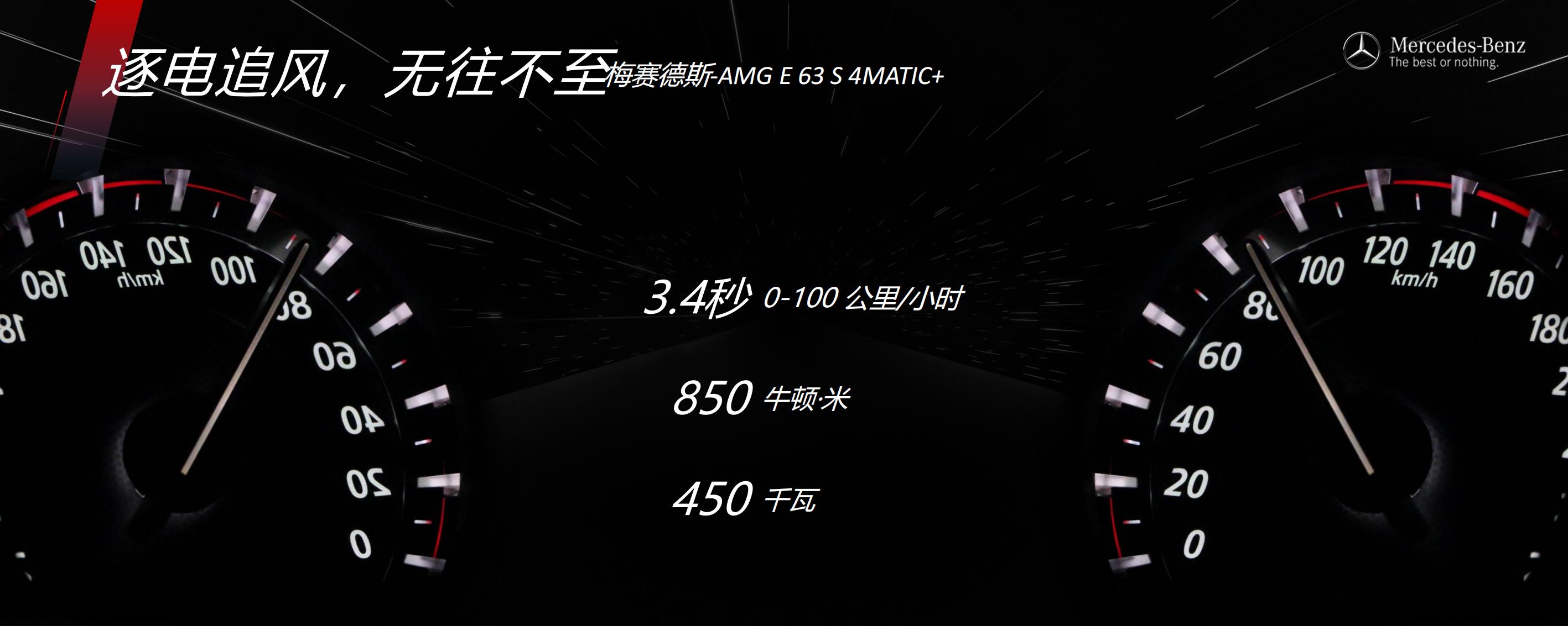 梅赛德斯汽车发布会.pdf