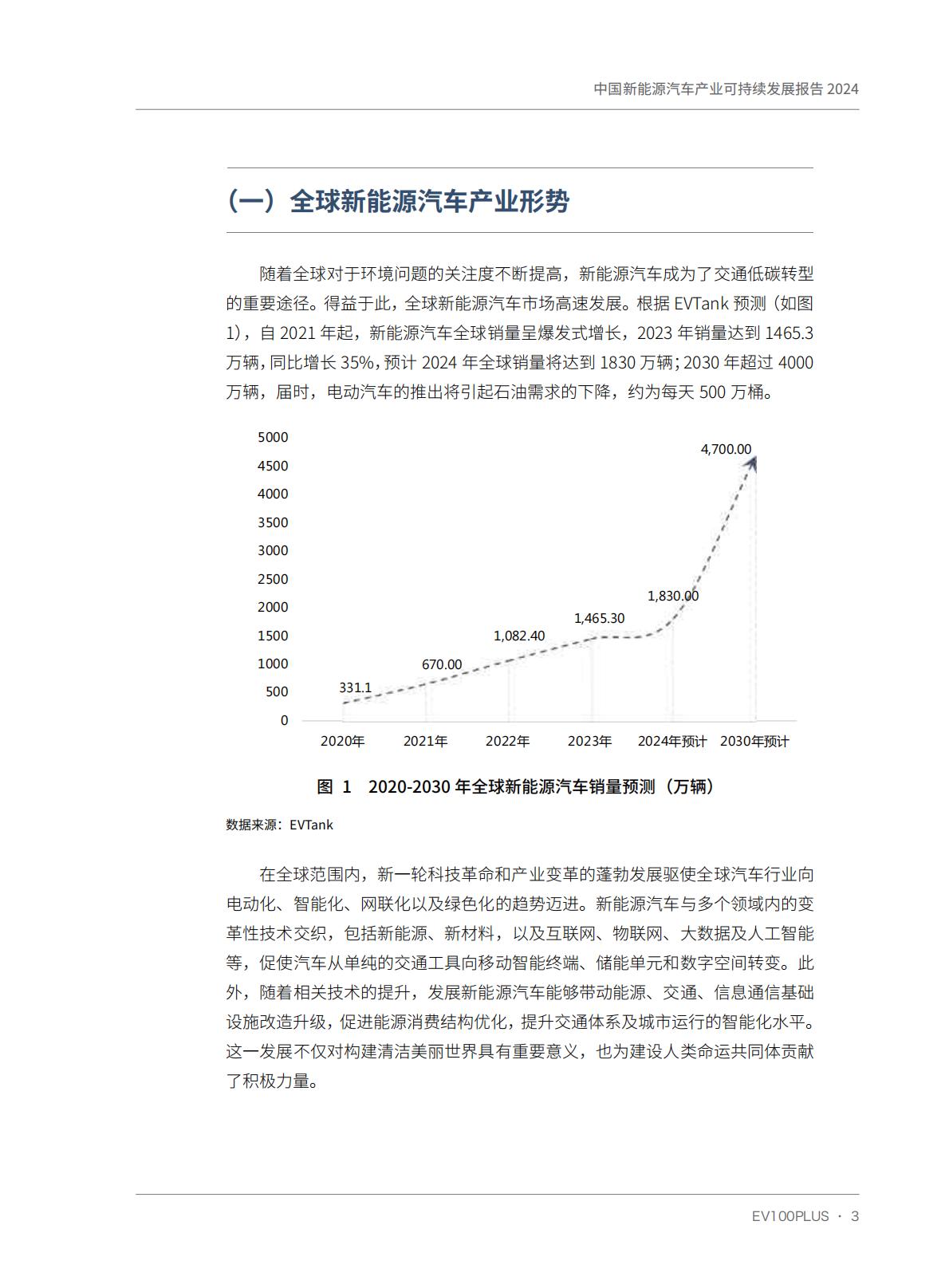 SSRC&中国电动汽车百人会：中国新能源汽车产业可持续发展报告2024.pdf