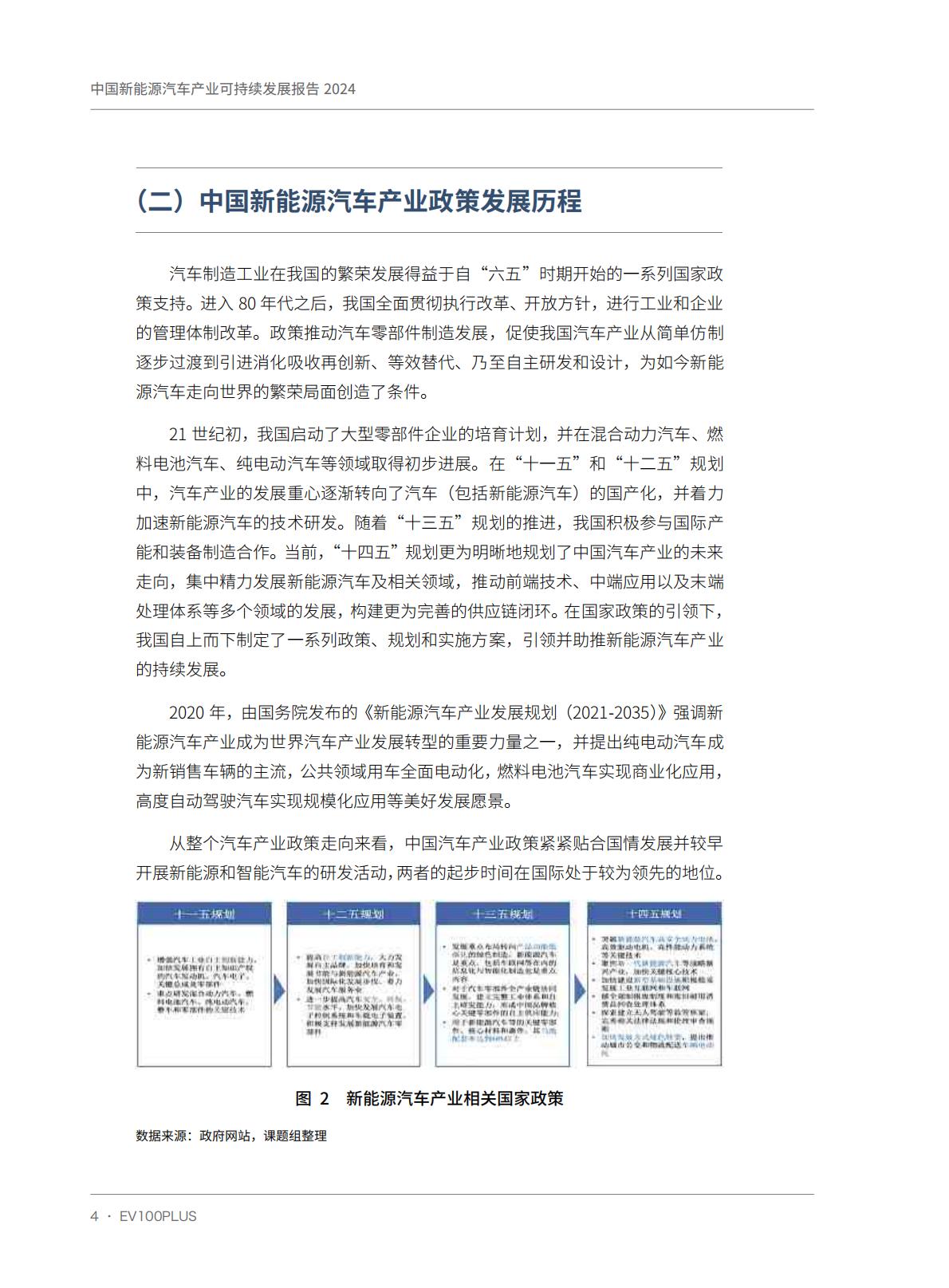 SSRC&中国电动汽车百人会：中国新能源汽车产业可持续发展报告2024.pdf