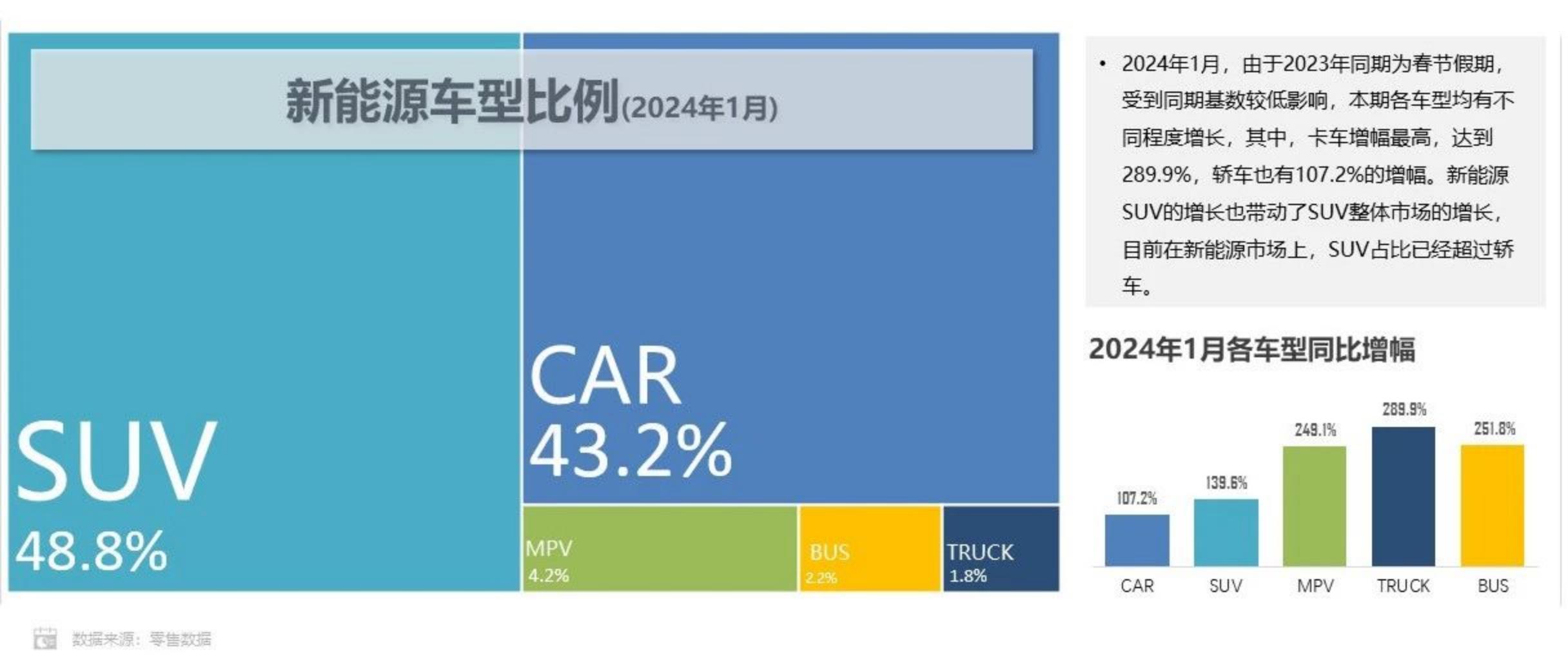 科瑞咨询：2024年1月新能源汽车三电系统洞察报告.pdf