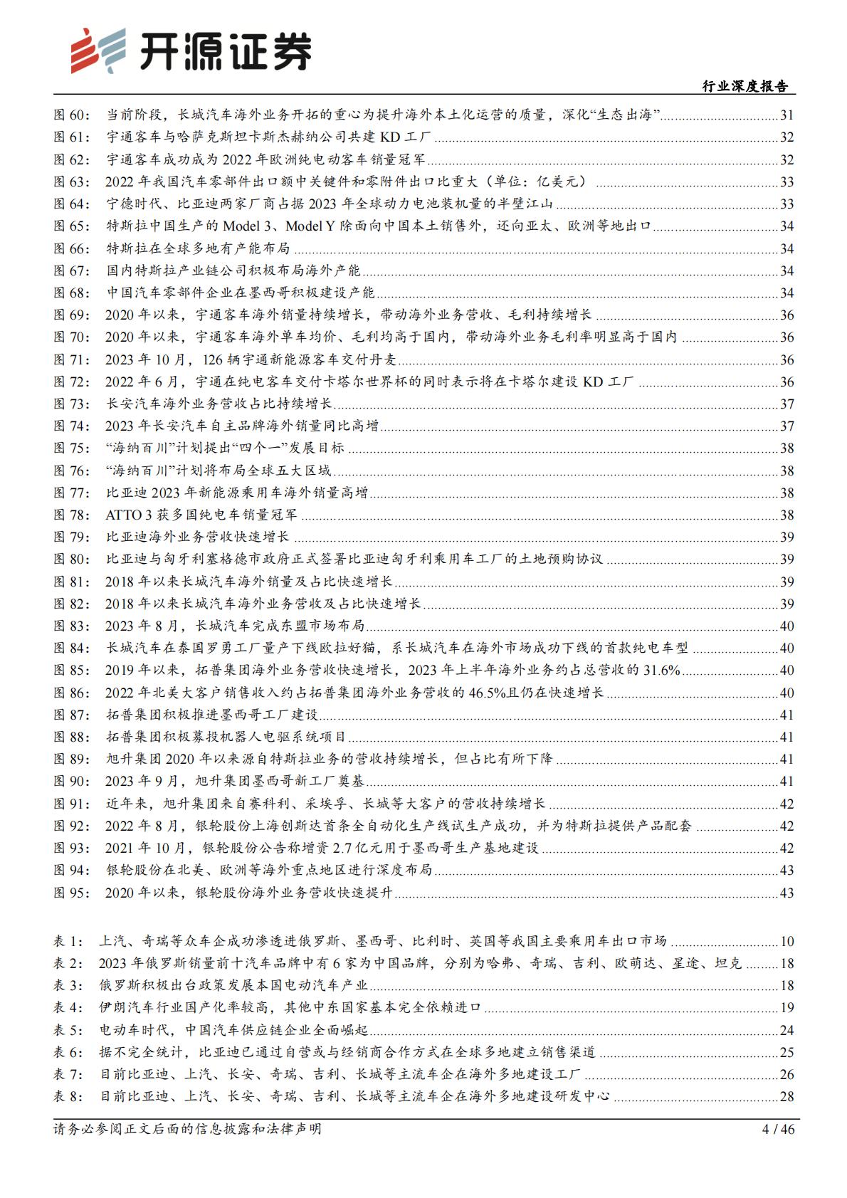 开源证券：汽车行业深度报告-我国成全球最大汽车出口国-本土化供应未来可期.pdf