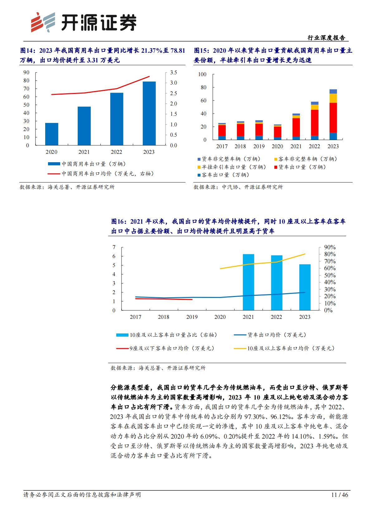 开源证券：汽车行业深度报告-我国成全球最大汽车出口国-本土化供应未来可期.pdf