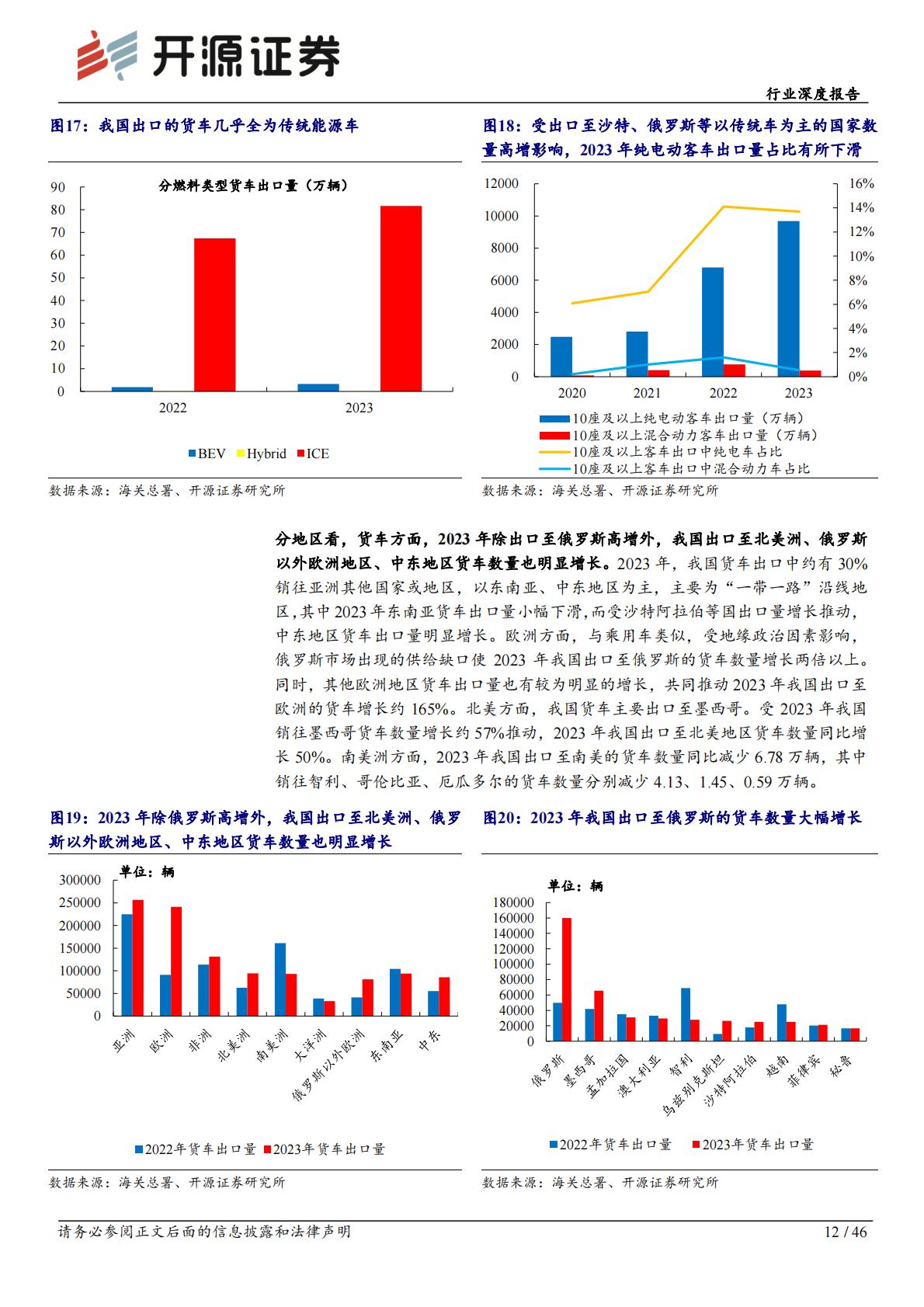 开源证券：汽车行业深度报告-我国成全球最大汽车出口国-本土化供应未来可期.pdf