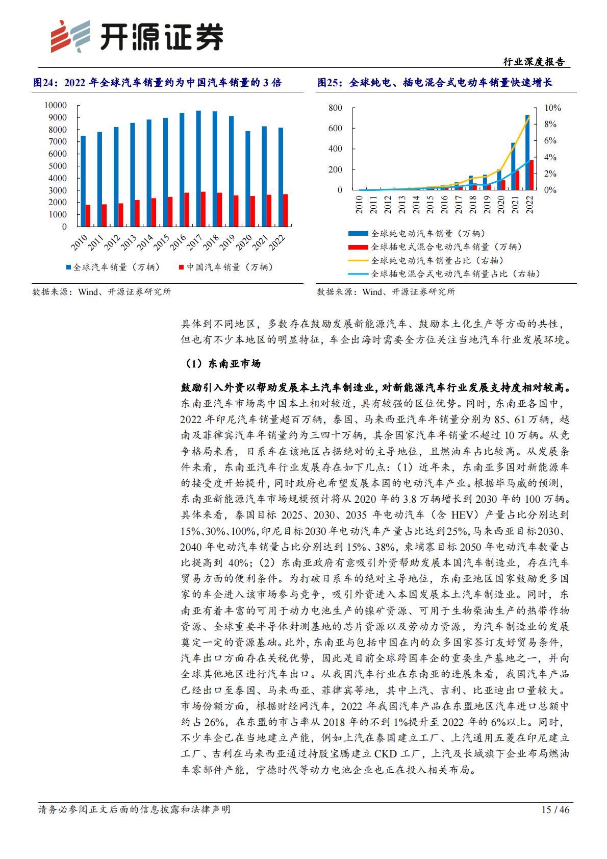 开源证券：汽车行业深度报告-我国成全球最大汽车出口国-本土化供应未来可期.pdf
