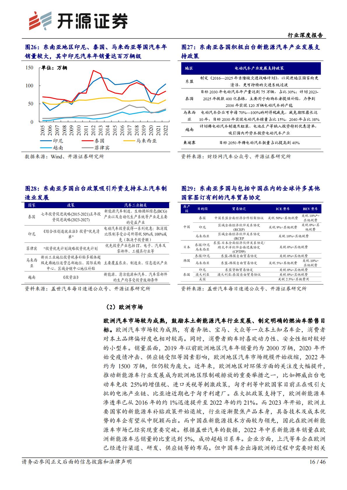 开源证券：汽车行业深度报告-我国成全球最大汽车出口国-本土化供应未来可期.pdf