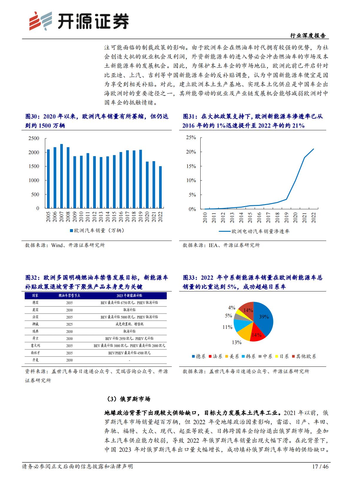 开源证券：汽车行业深度报告-我国成全球最大汽车出口国-本土化供应未来可期.pdf