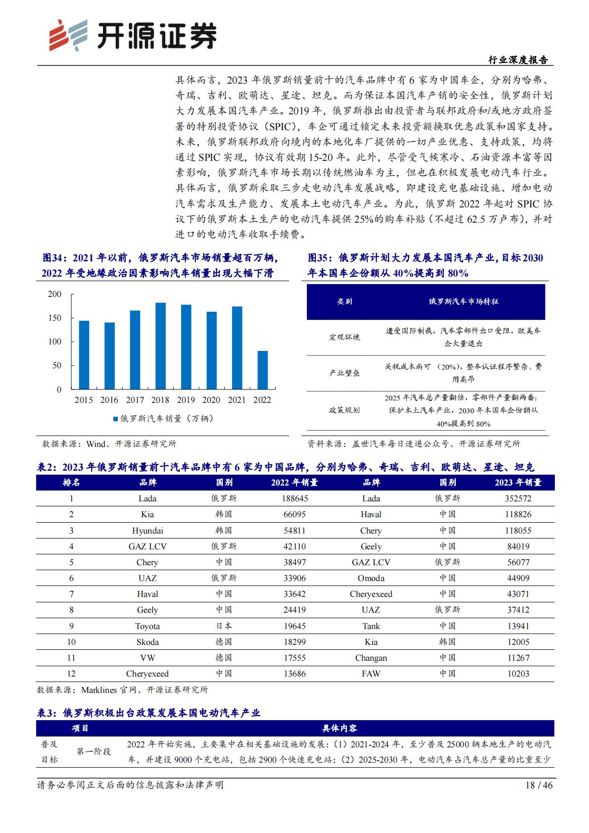 开源证券：汽车行业深度报告-我国成全球最大汽车出口国-本土化供应未来可期.pdf