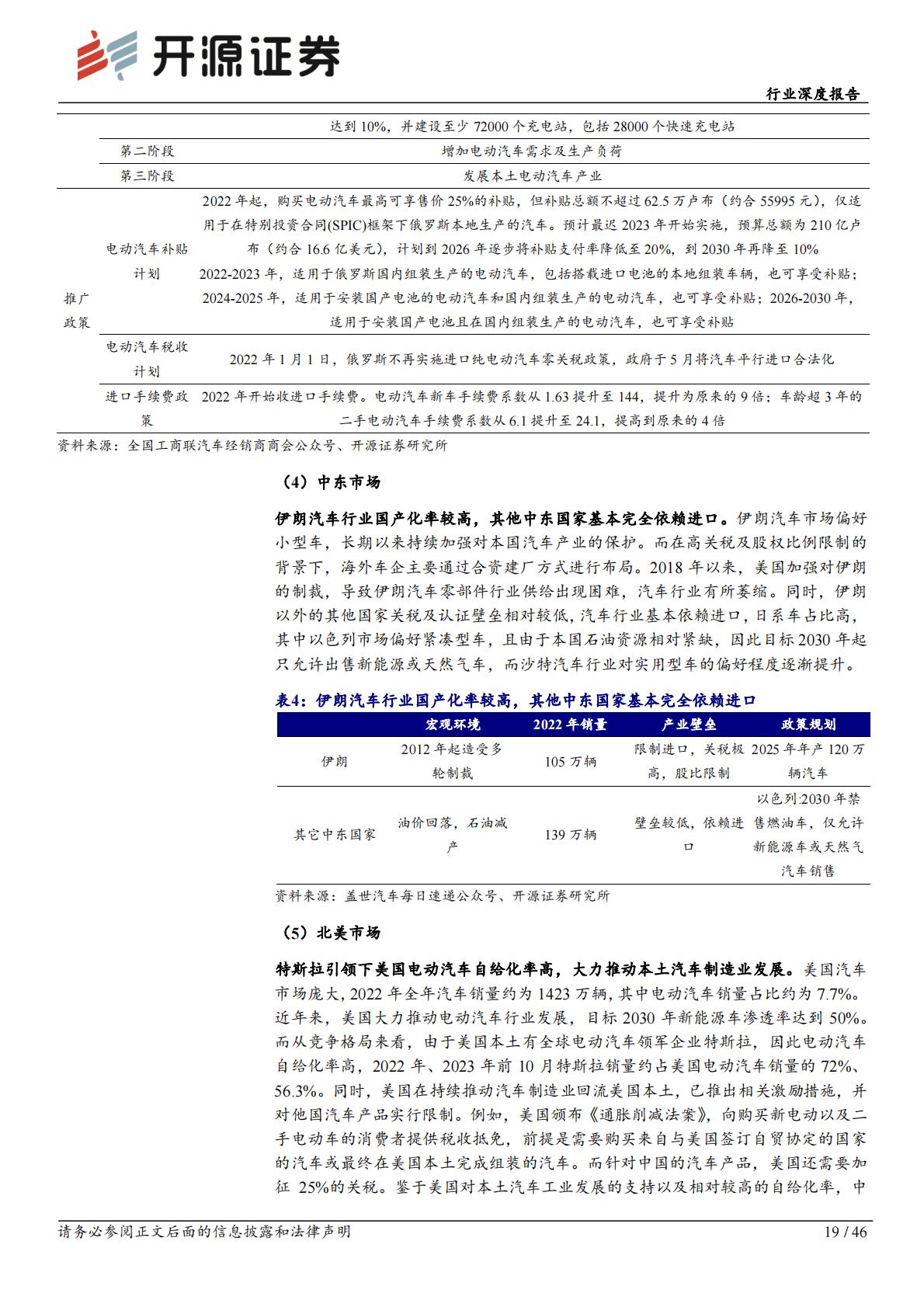 开源证券：汽车行业深度报告-我国成全球最大汽车出口国-本土化供应未来可期.pdf