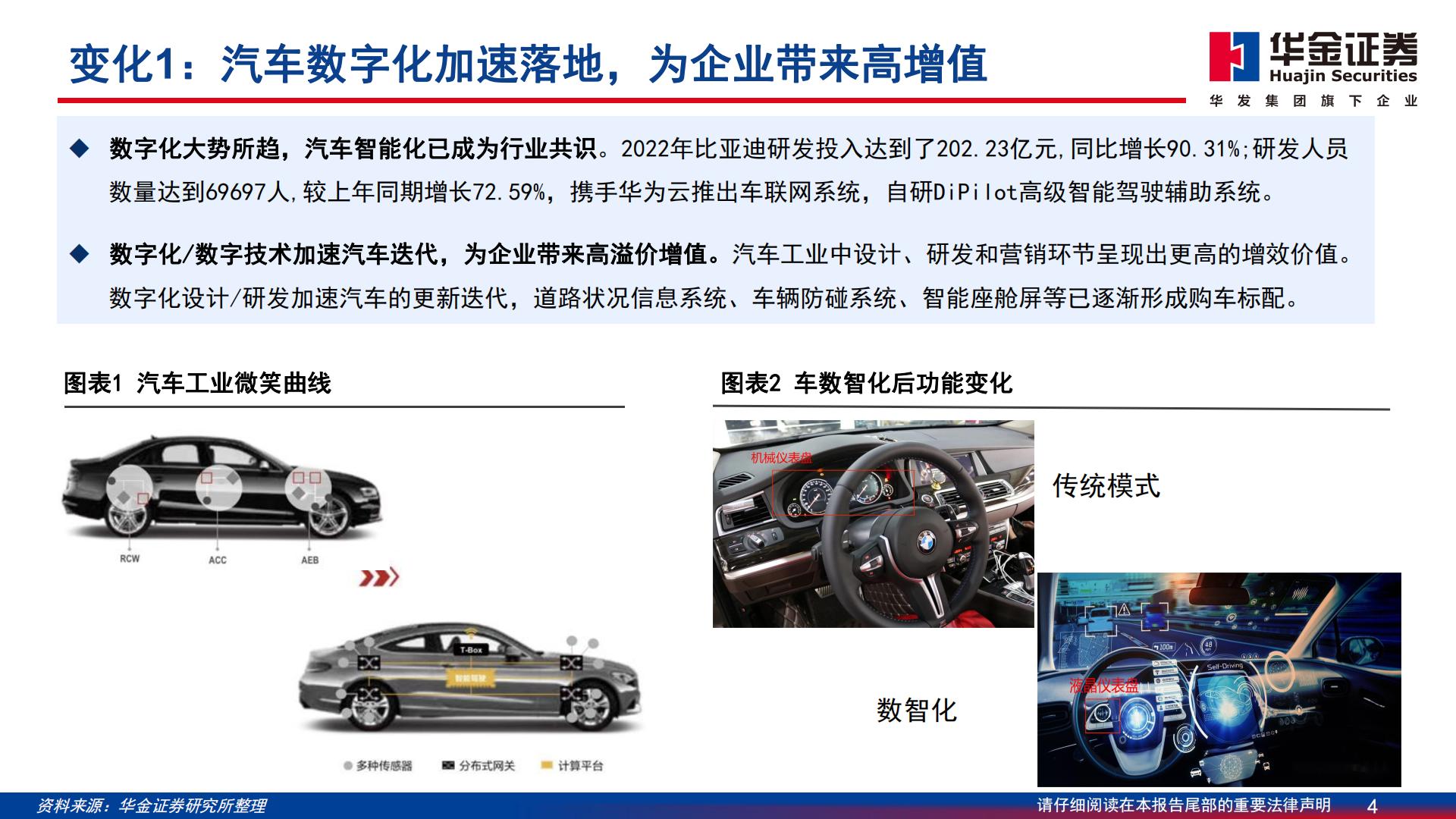 华金证券：通信行业深度报告-智能汽车-算力与智能化融合-技术与价值量共进.pdf