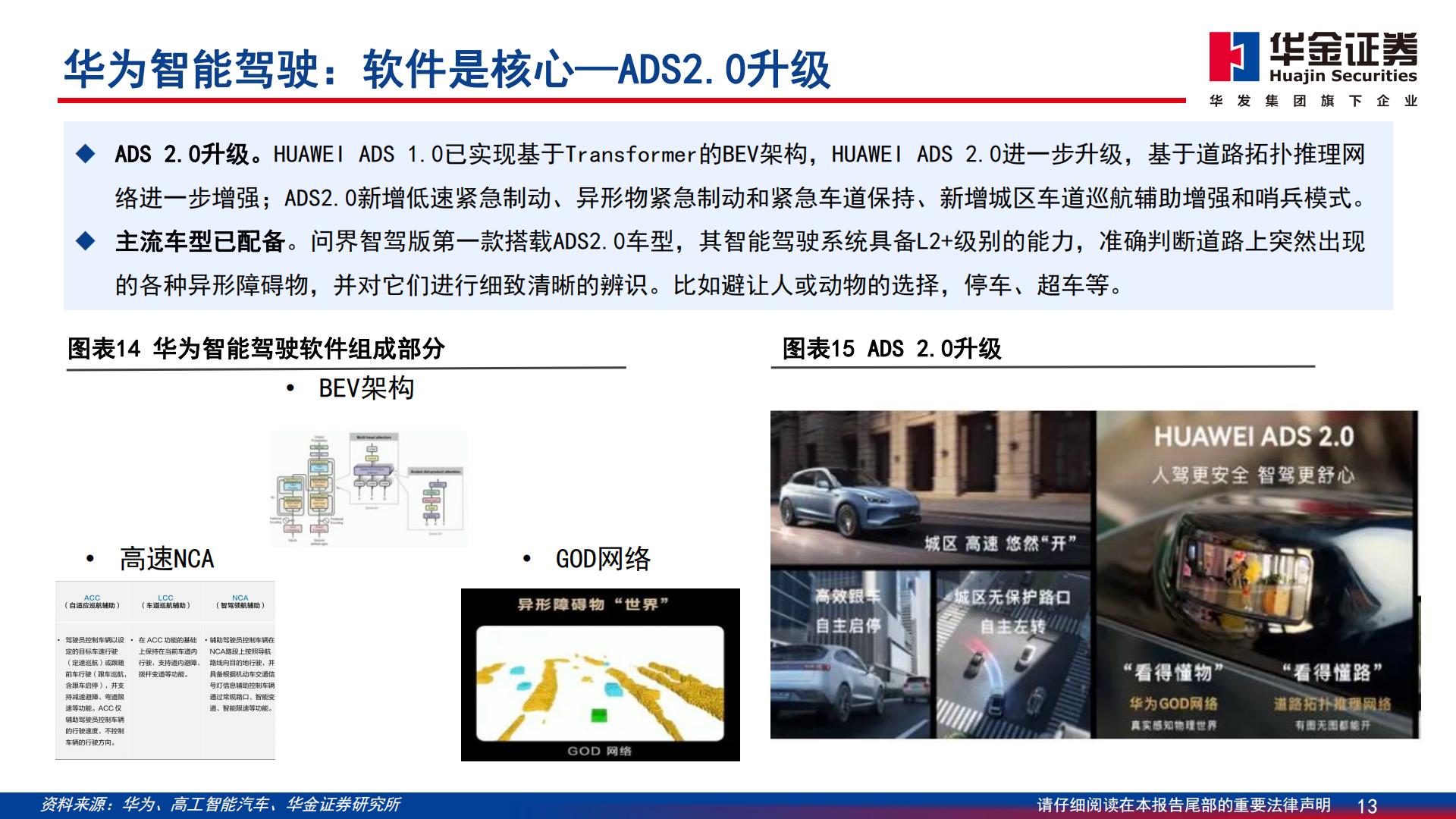 华金证券：通信行业深度报告-智能汽车-算力与智能化融合-技术与价值量共进.pdf