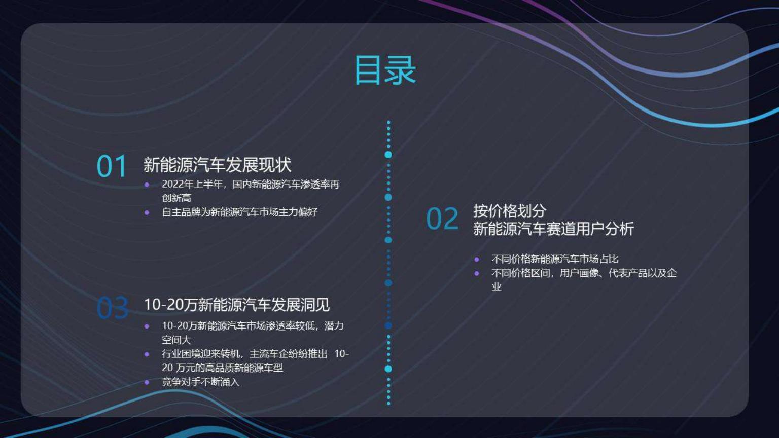 红星资本局-新能源汽车行业趋势研究报告-2022.08-18页.pdf