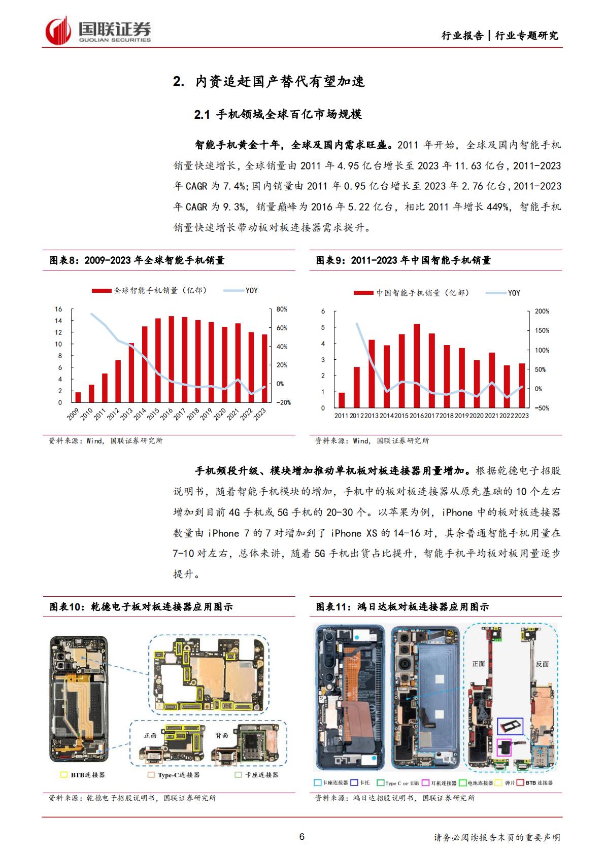 国联证券：汽车行业专题研究-如何看待手机板对板连接器国产化趋势？.pdf