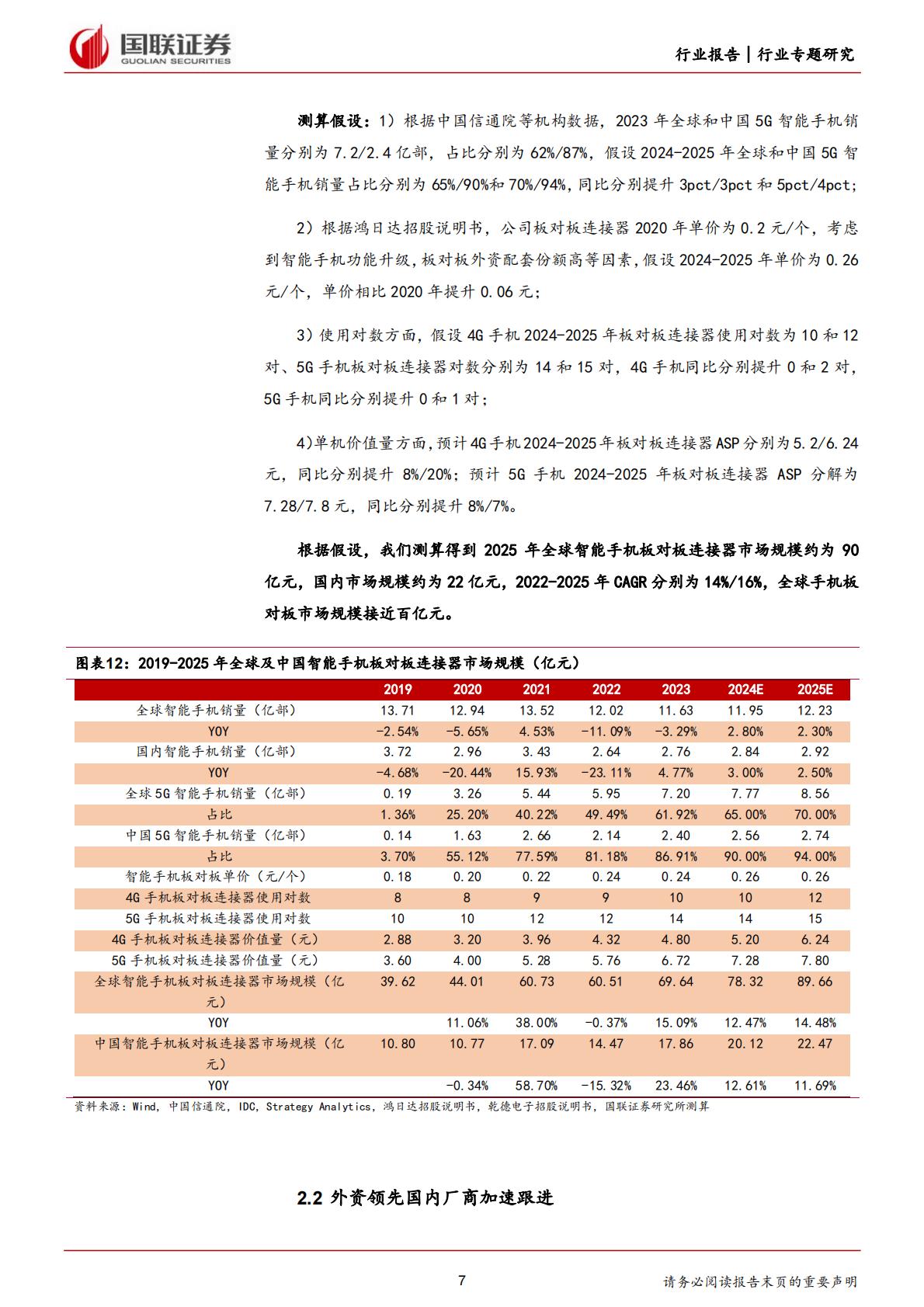 国联证券：汽车行业专题研究-如何看待手机板对板连接器国产化趋势？.pdf