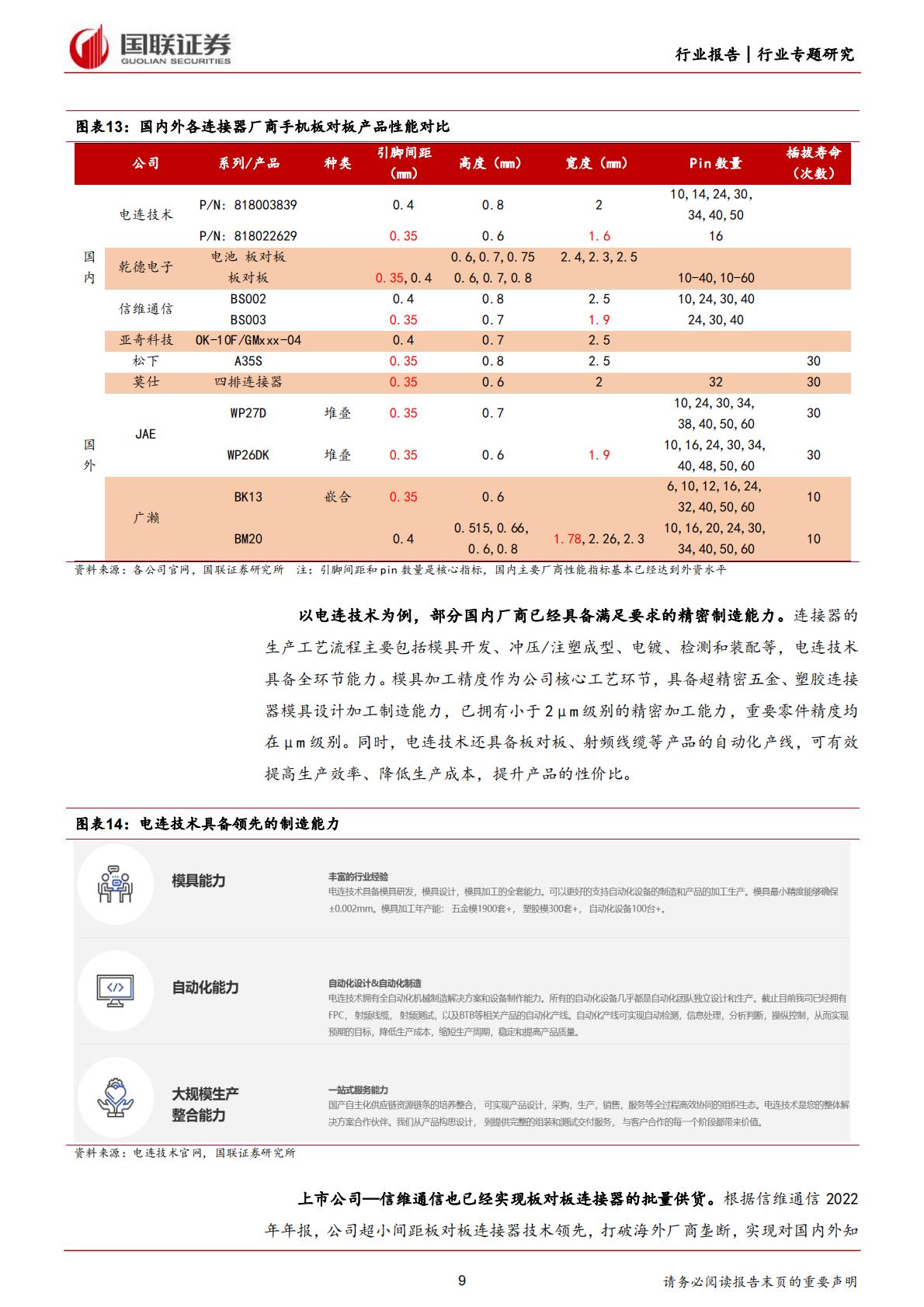 国联证券：汽车行业专题研究-如何看待手机板对板连接器国产化趋势？.pdf