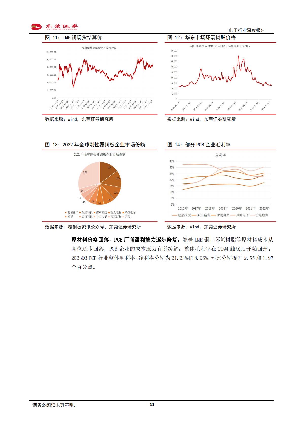 东莞证券：电子行业深度报告-服务器、汽车电动化智能化驱动PCB量价齐升.pdf