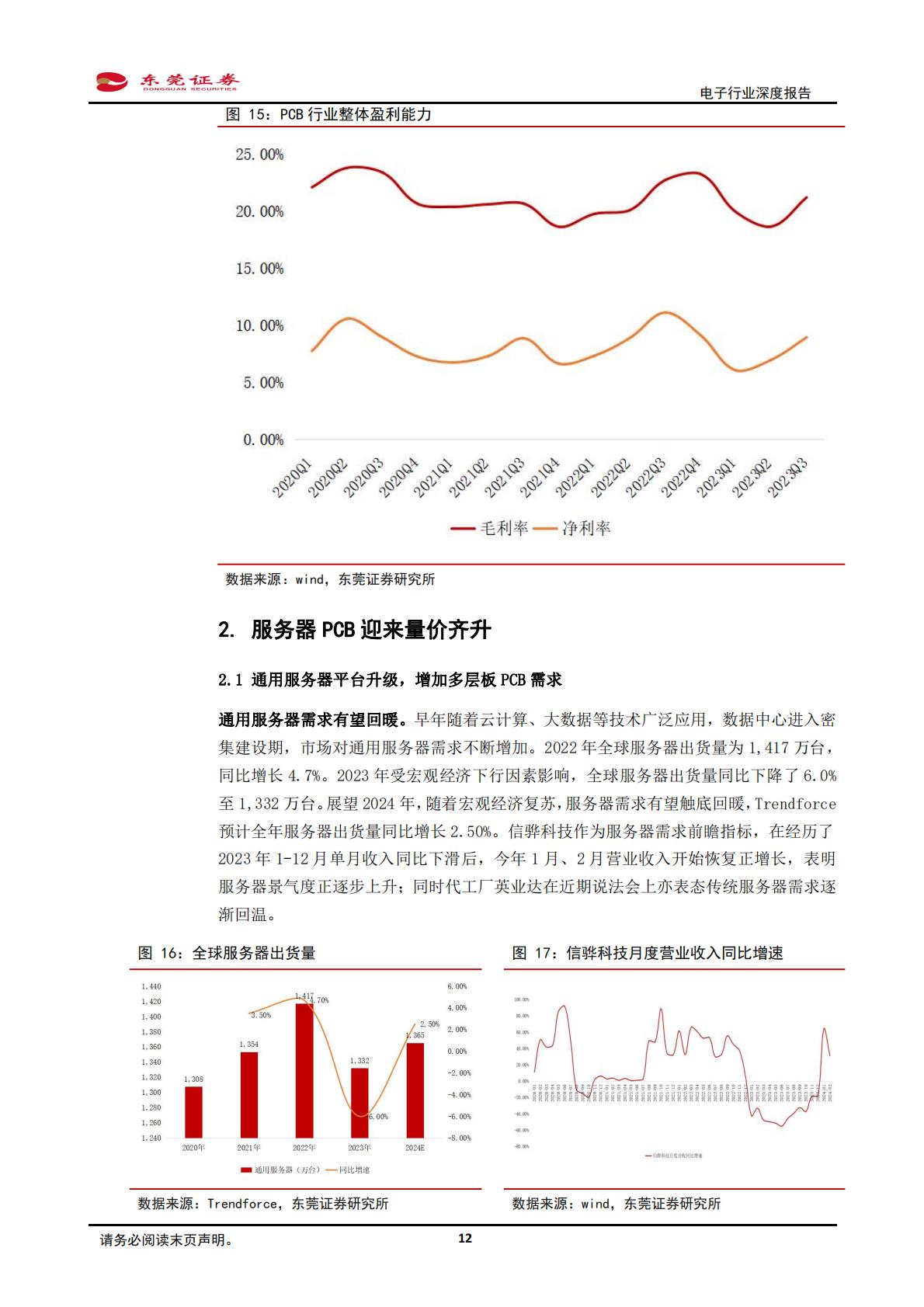 东莞证券：电子行业深度报告-服务器、汽车电动化智能化驱动PCB量价齐升.pdf