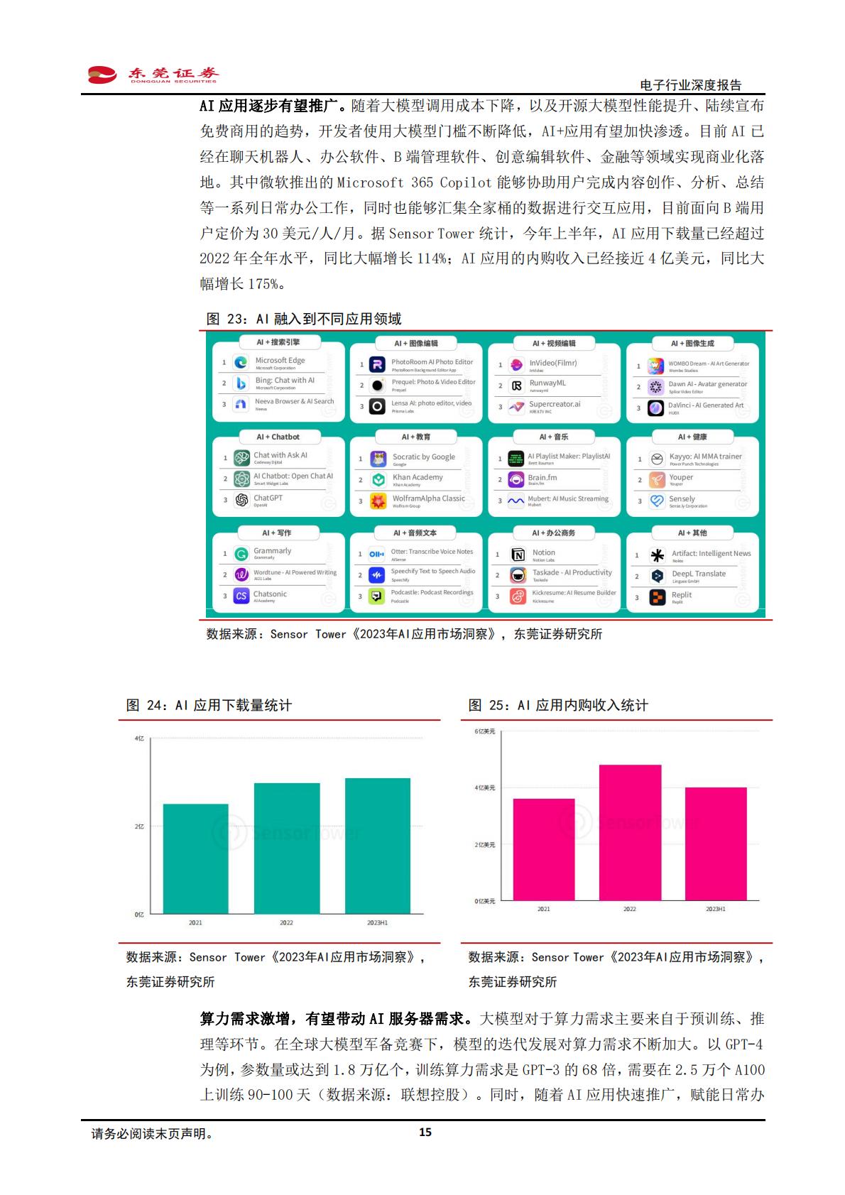 东莞证券：电子行业深度报告-服务器、汽车电动化智能化驱动PCB量价齐升.pdf