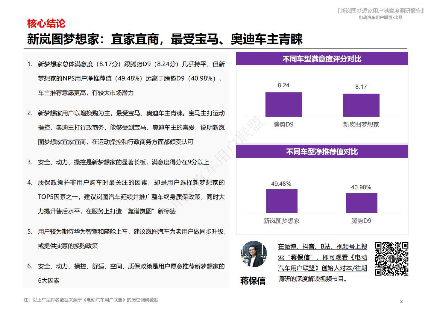 电动汽车用户联盟：2024新岚图梦想家用户满意度报告.pdf