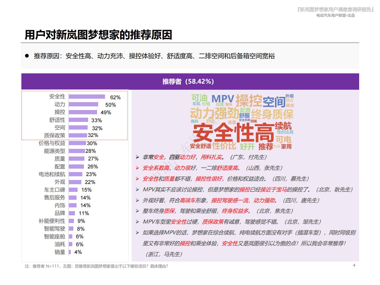 电动汽车用户联盟：2024新岚图梦想家用户满意度报告.pdf