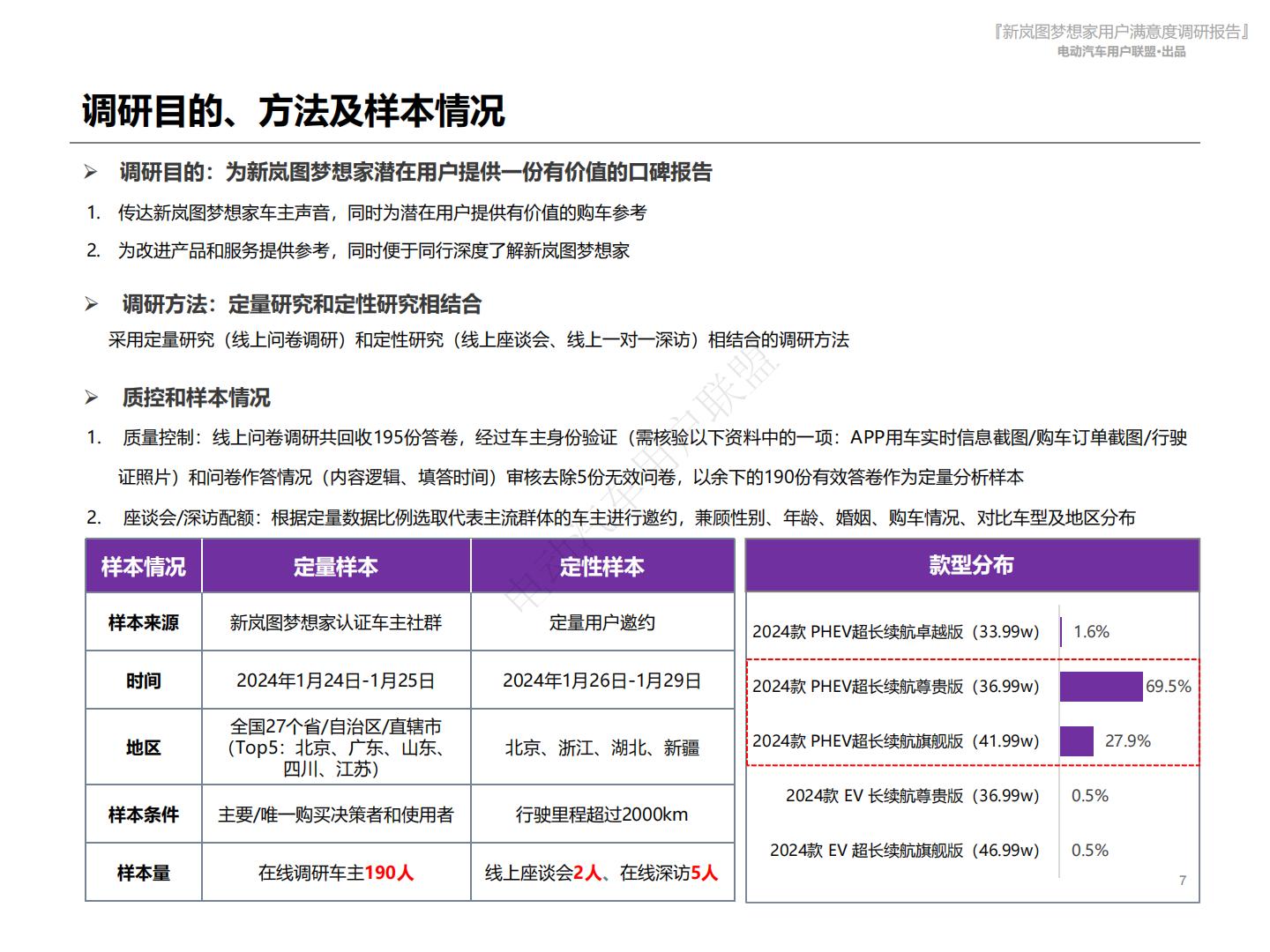 电动汽车用户联盟：2024新岚图梦想家用户满意度报告.pdf