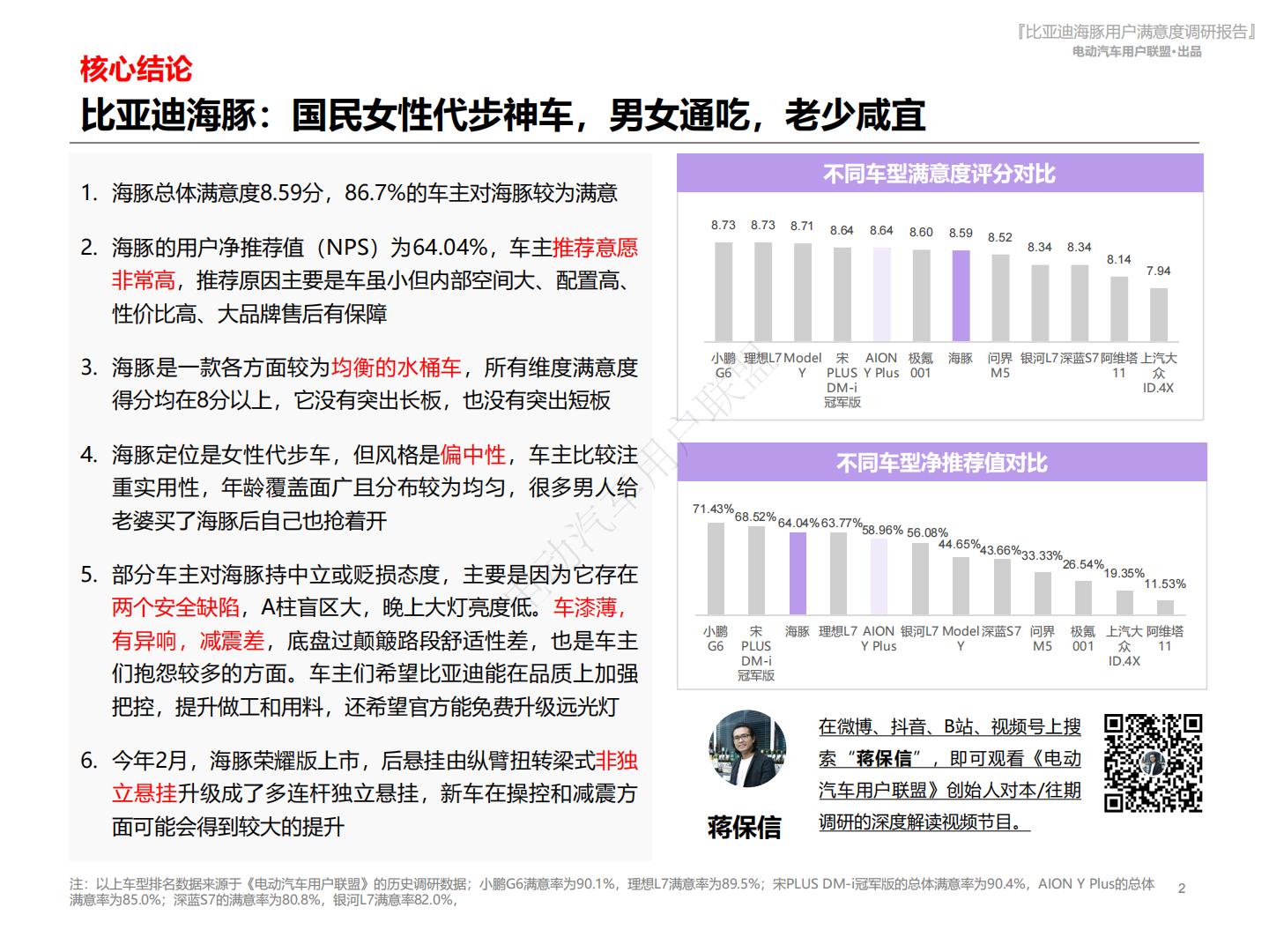 电动汽车用户联盟：2024比亚迪海豚用户满意度报告.pdf
