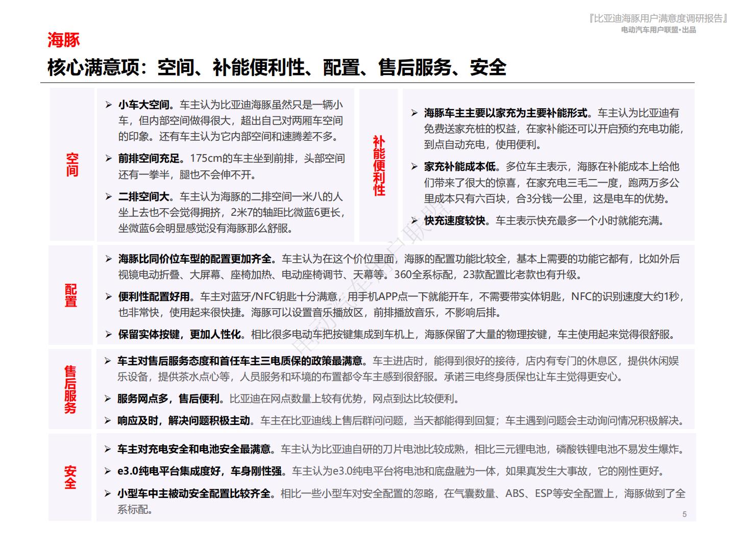 电动汽车用户联盟：2024比亚迪海豚用户满意度报告.pdf