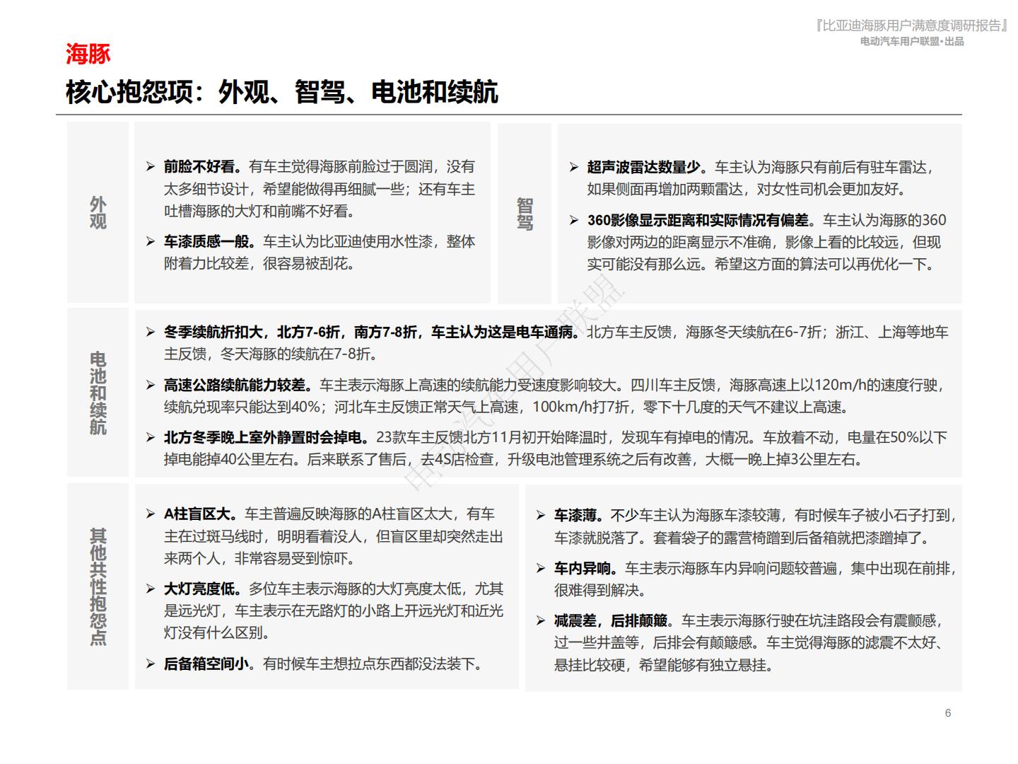 电动汽车用户联盟：2024比亚迪海豚用户满意度报告.pdf