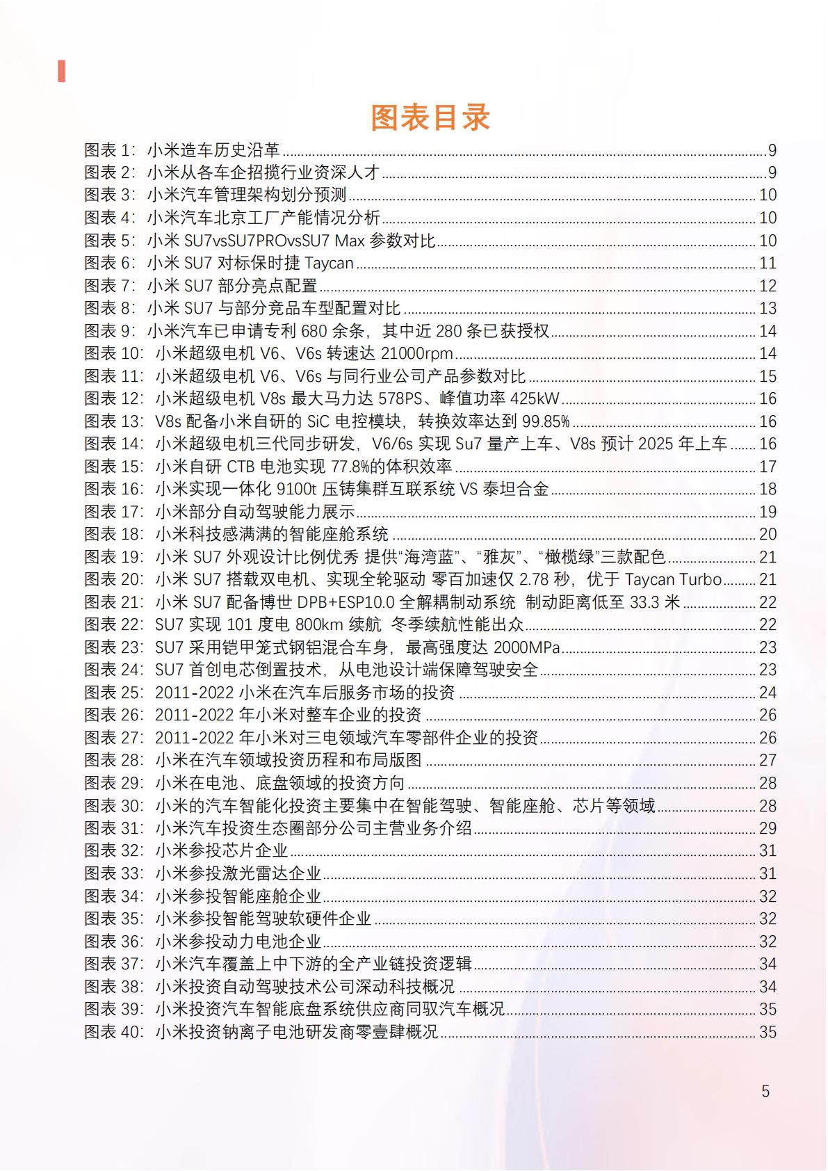 2024年小米汽车产业链分析及新品上市全景洞察报告.pdf